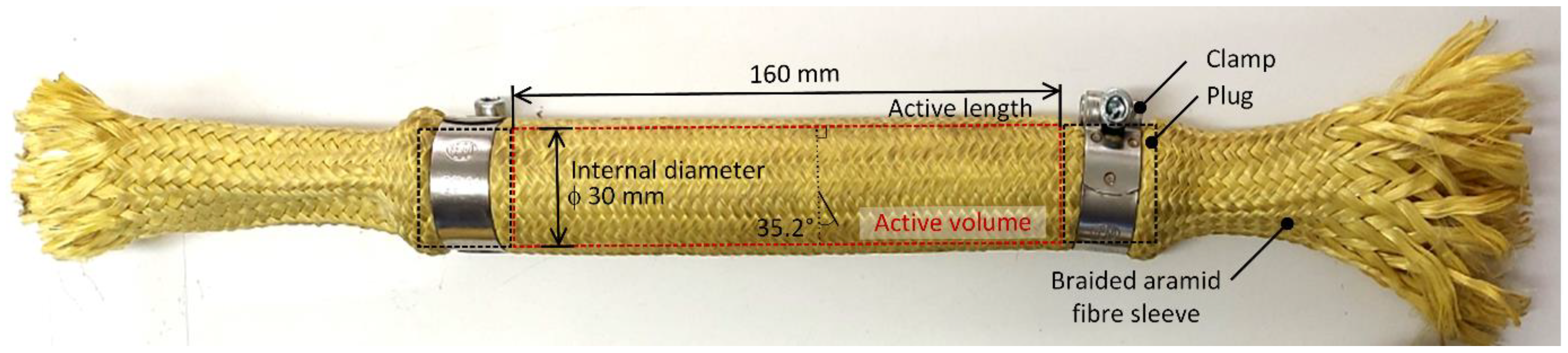 Polymers 15 01299 g005 Polymers 15 01299 g005