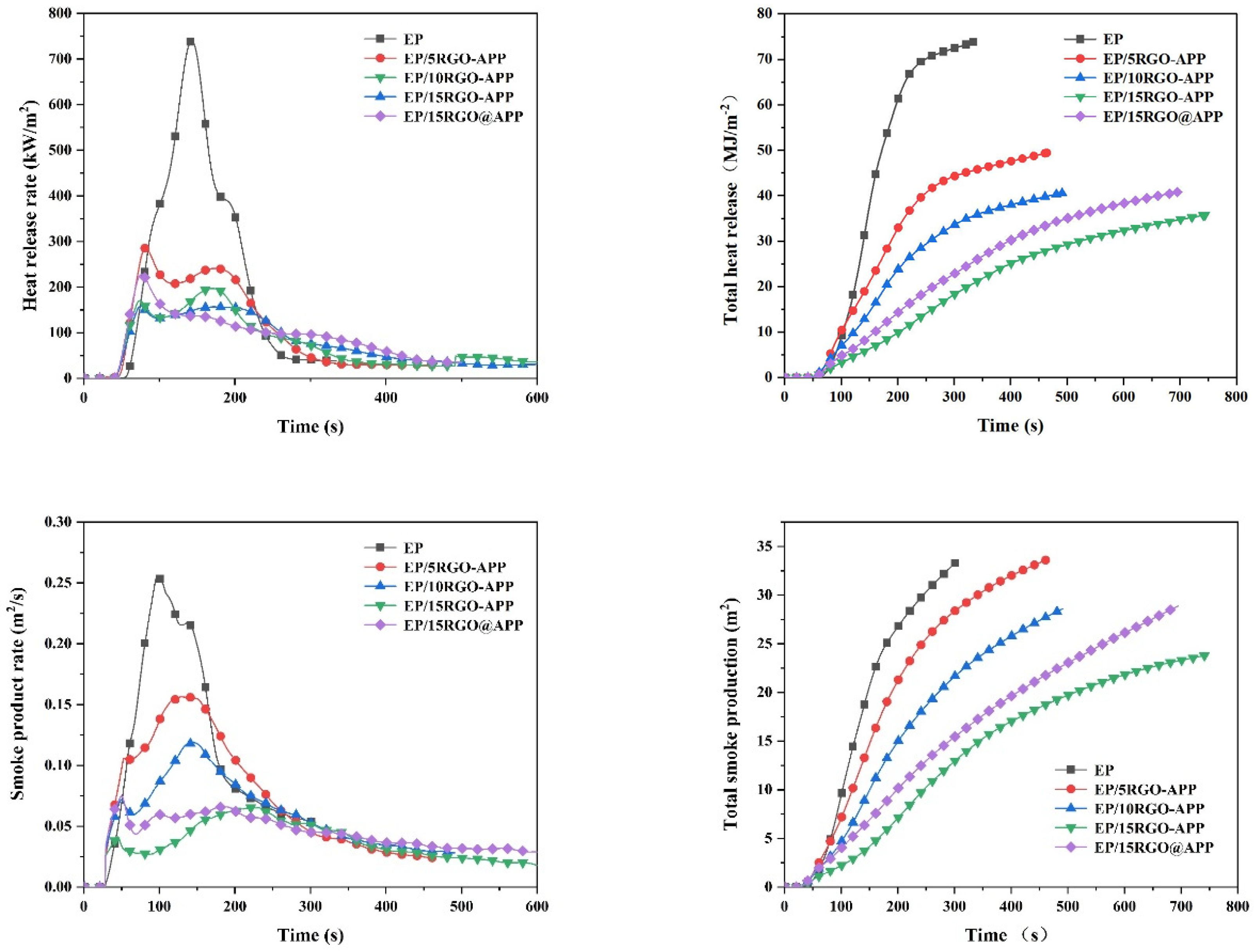 Polymers 15 01304 g008