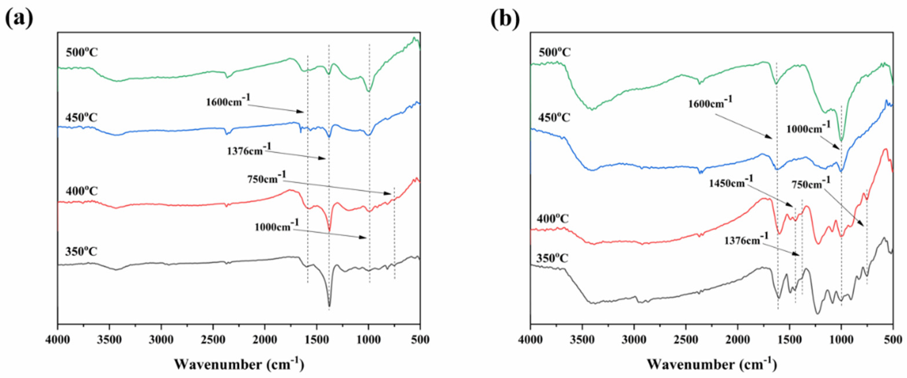 Polymers 15 01304 g011