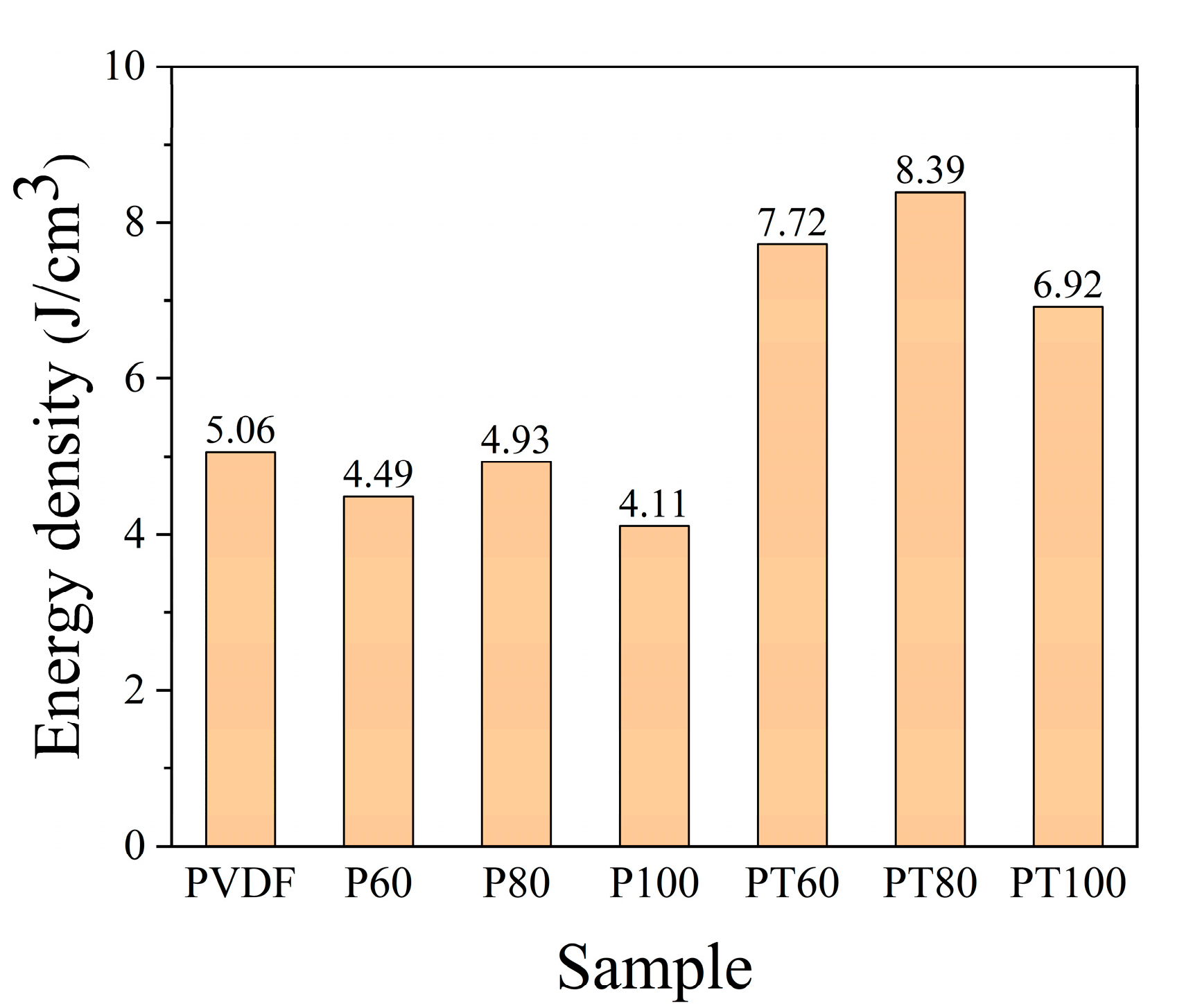 Polymers 15 01305 g010 Polymers 15 01305 g010