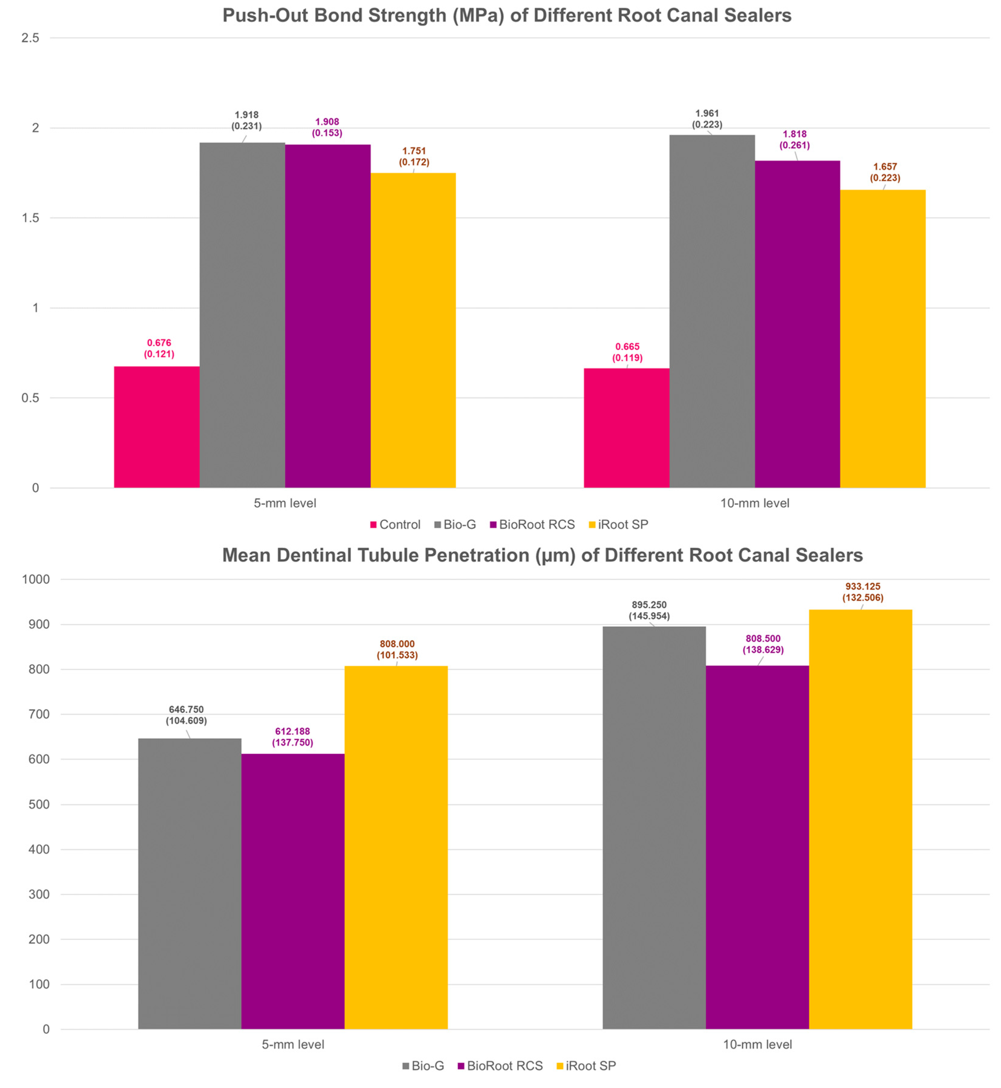 Polymers 15 01317 g002 Polymers 15 01317 g002