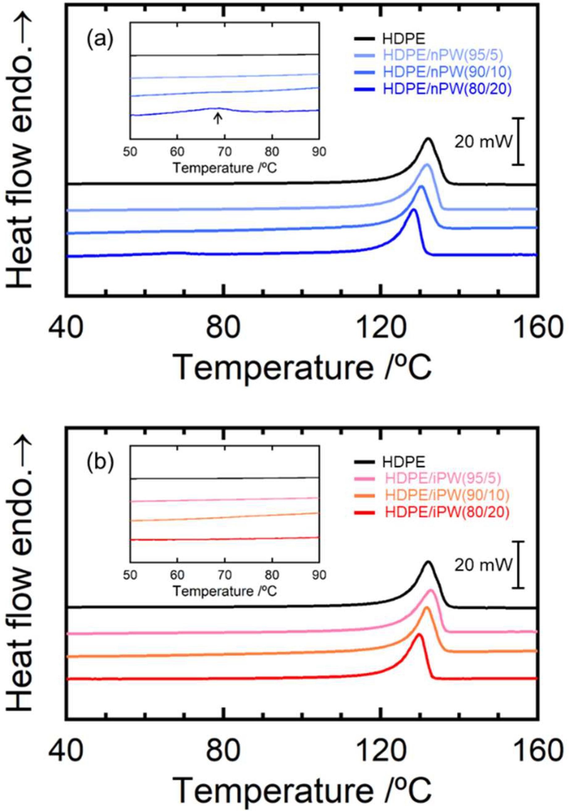 Polymers 15 01320 g005