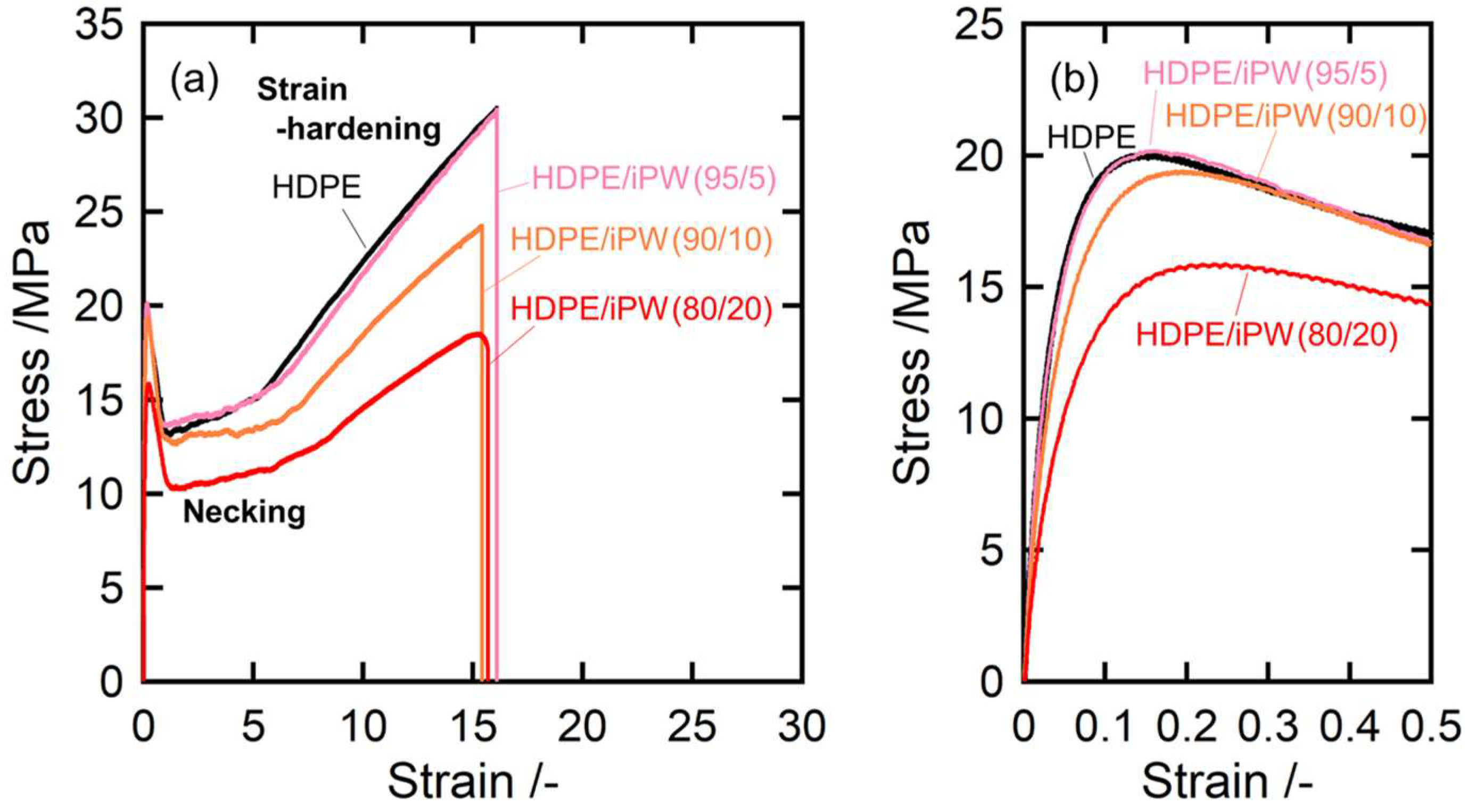 Polymers 15 01320 g007