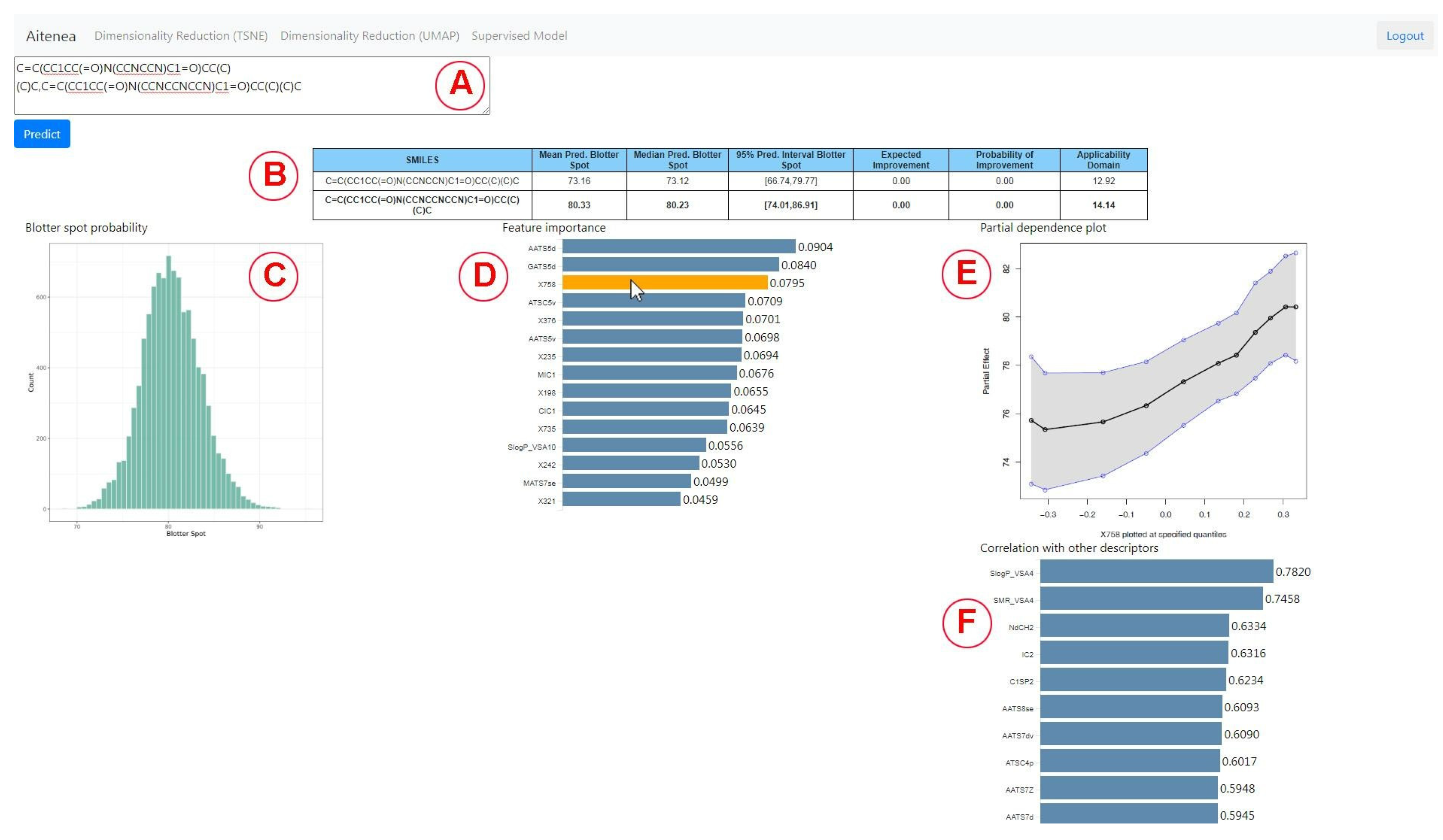 Polymers 15 01324 g002 Polymers 15 01324 g002