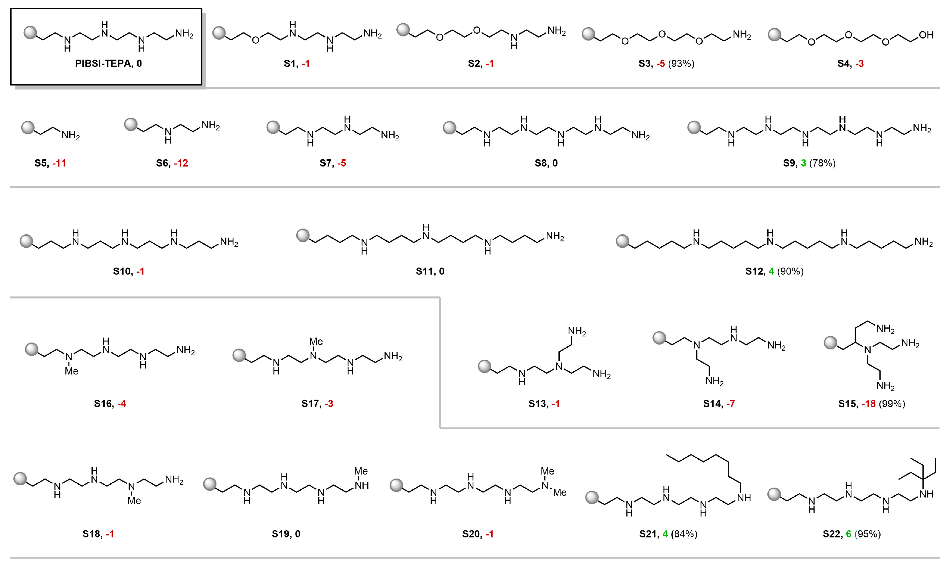 Polymers 15 01324 g004 Polymers 15 01324 g004