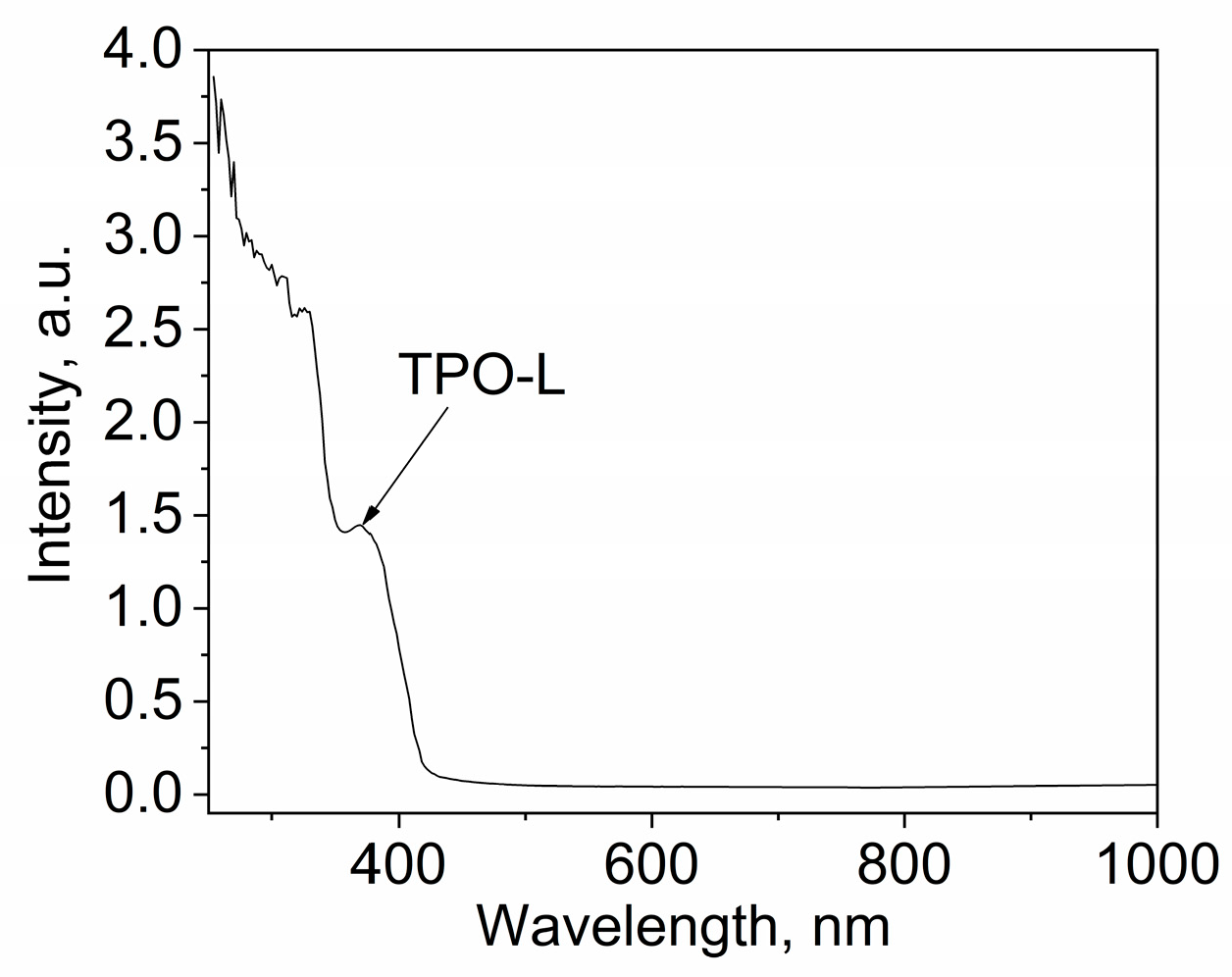Polymers 15 01329 g006 Polymers 15 01329 g006