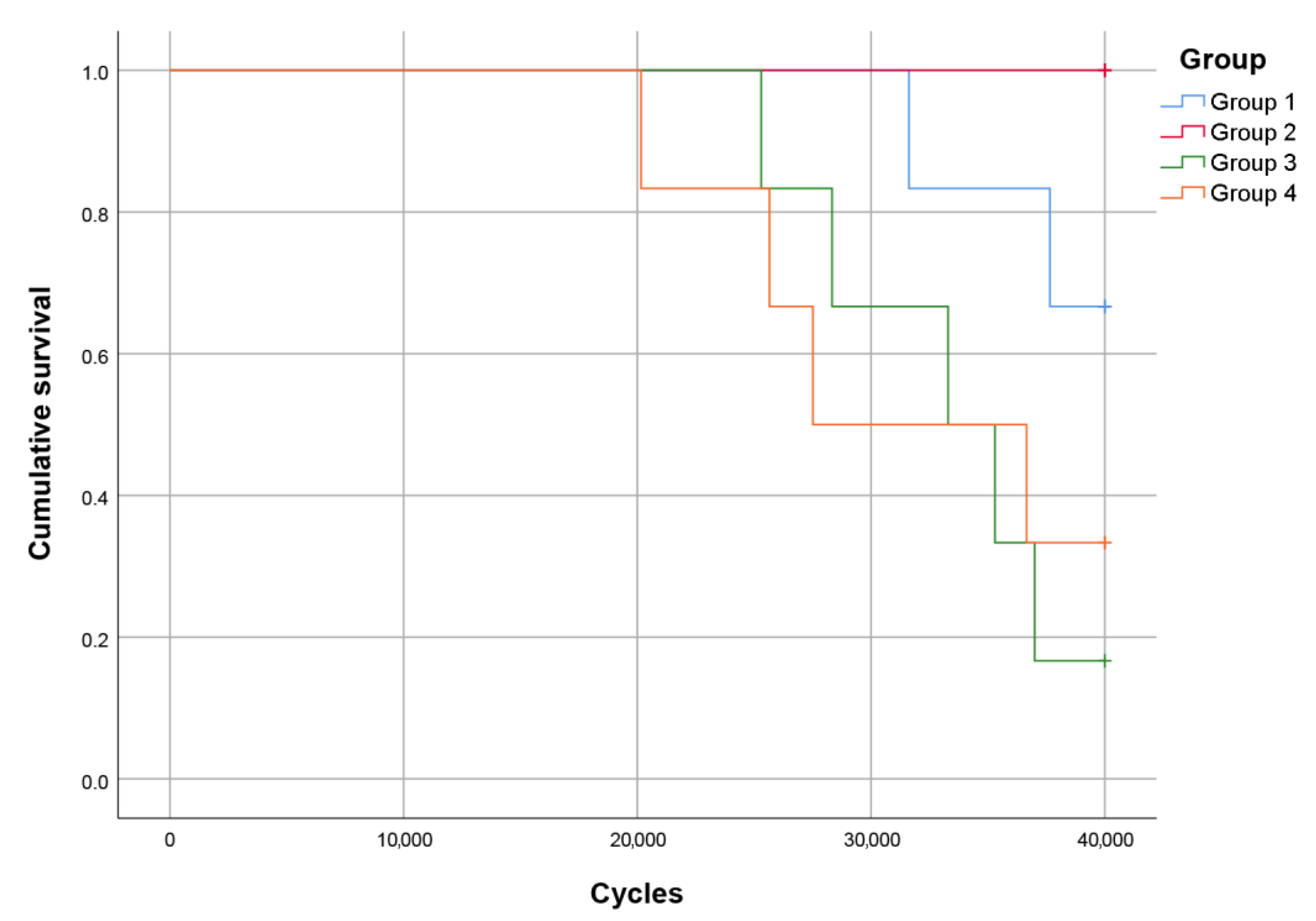 Polymers 15 01343 g005 Polymers 15 01343 g005