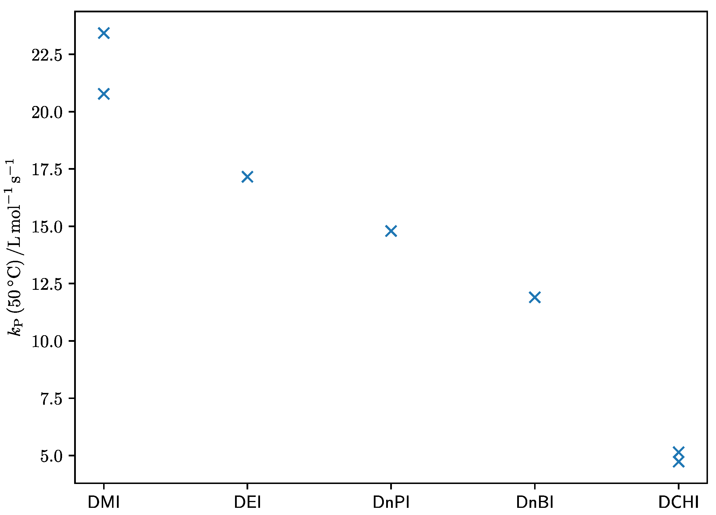 Polymers 15 01345 g008