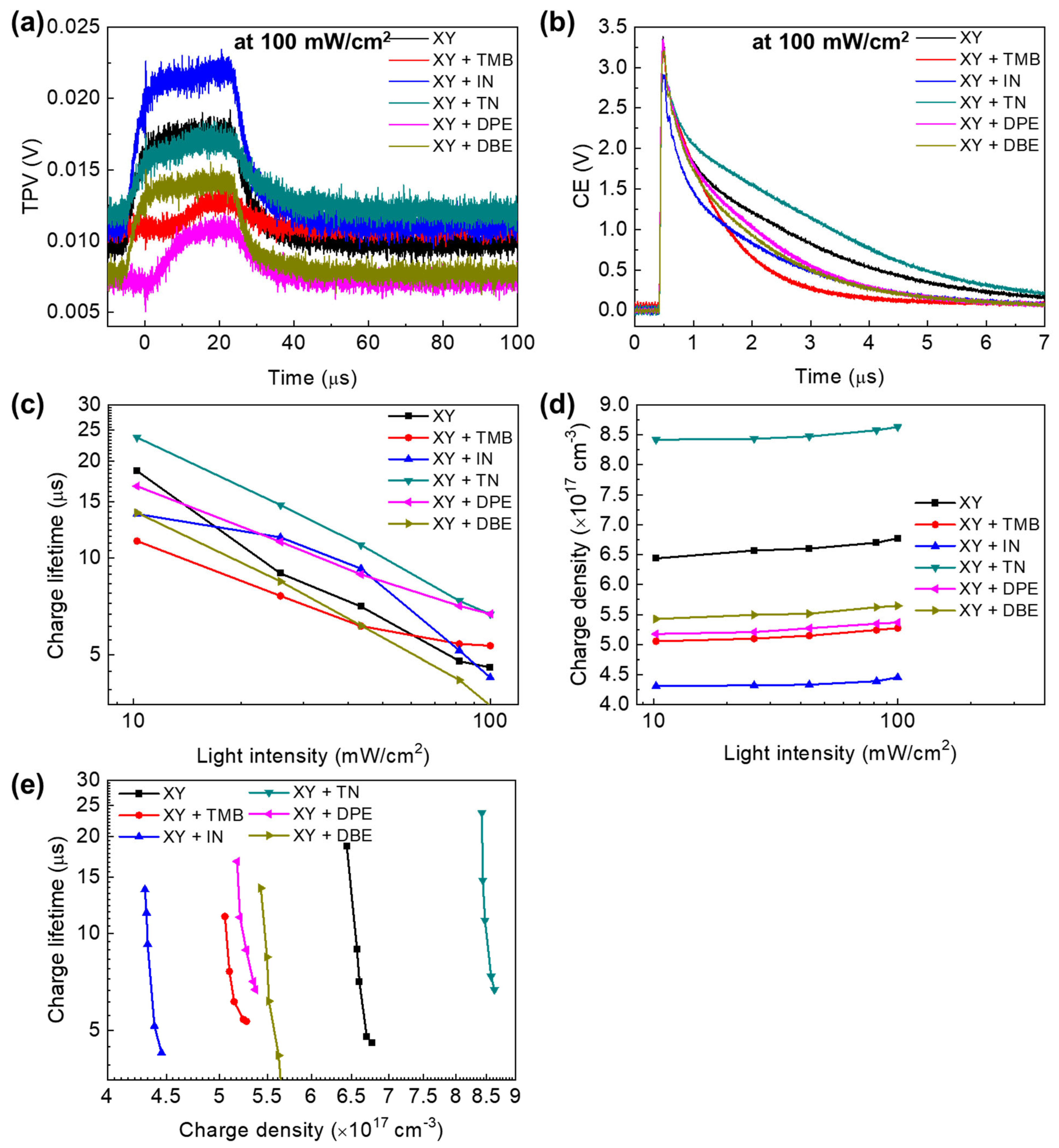 Polymers 15 01354 g004 Polymers 15 01354 g004