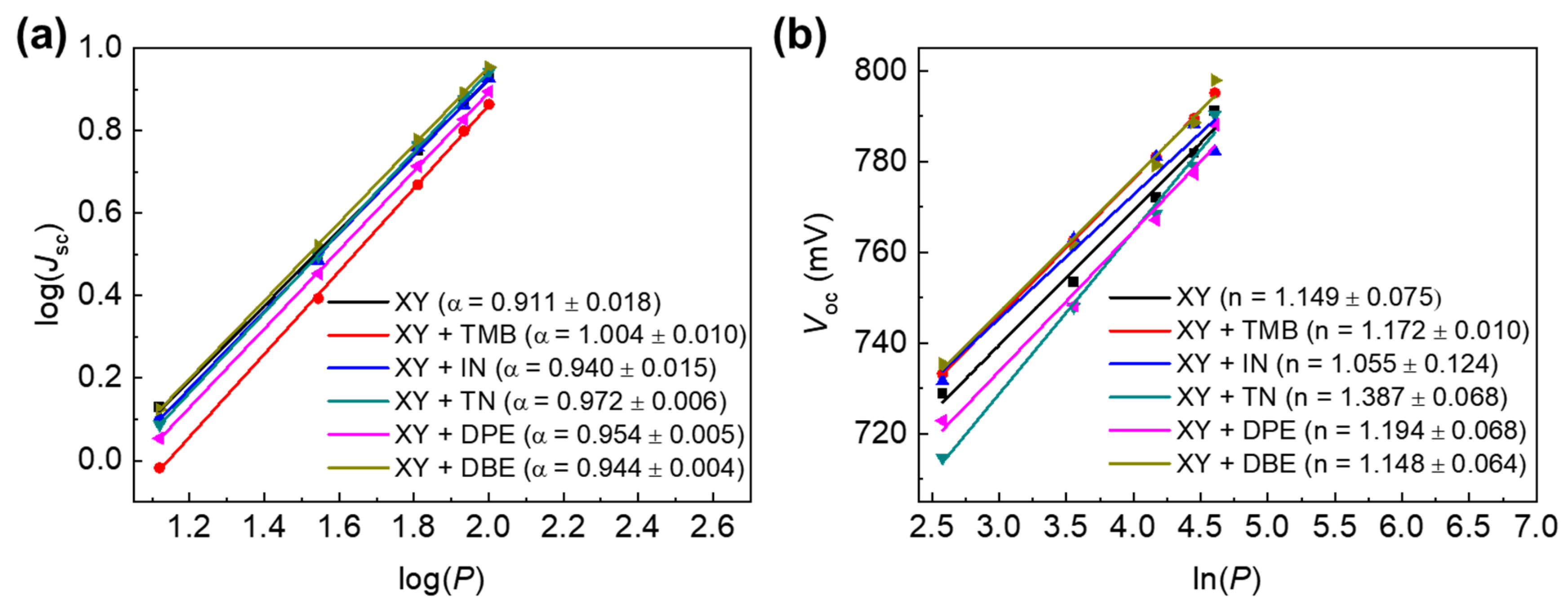 Polymers 15 01354 g005 Polymers 15 01354 g005
