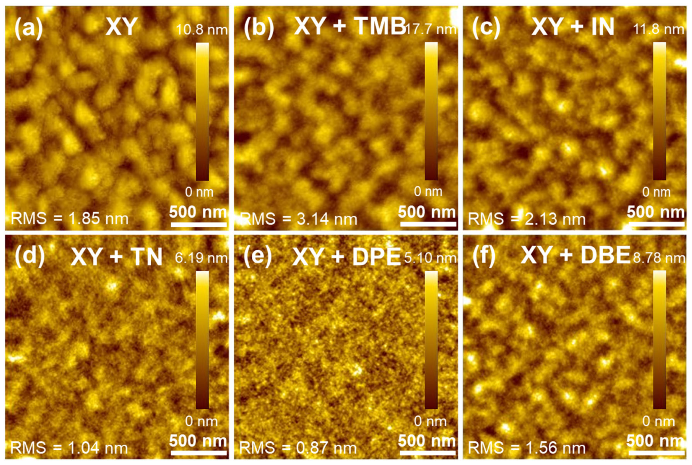 Polymers 15 01354 g006 Polymers 15 01354 g006