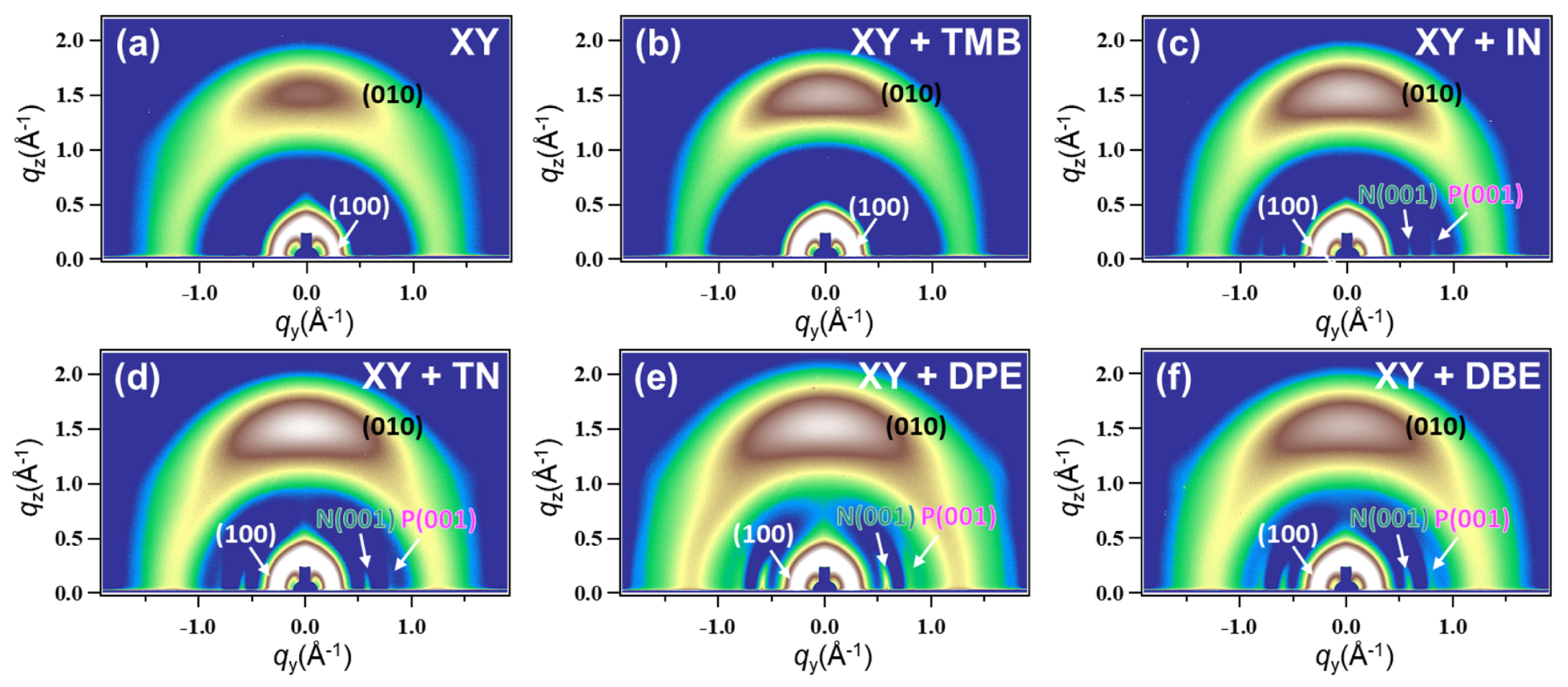 Polymers 15 01354 g008 Polymers 15 01354 g008