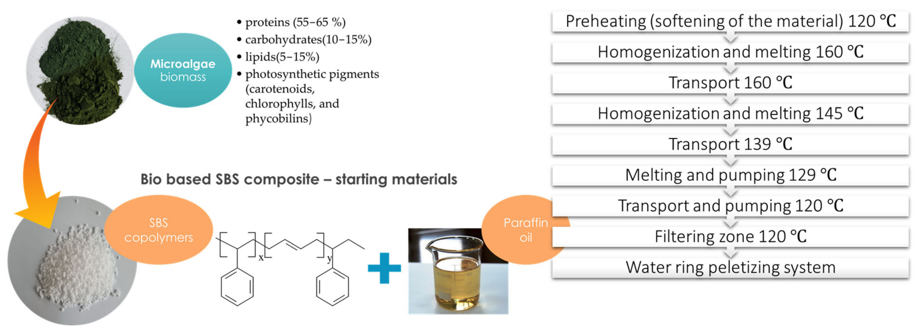 Polymers 15 01357 g001