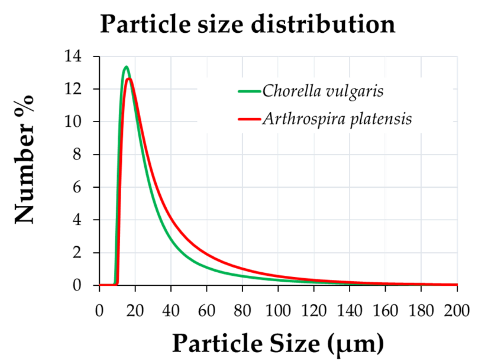 Polymers 15 01357 g002