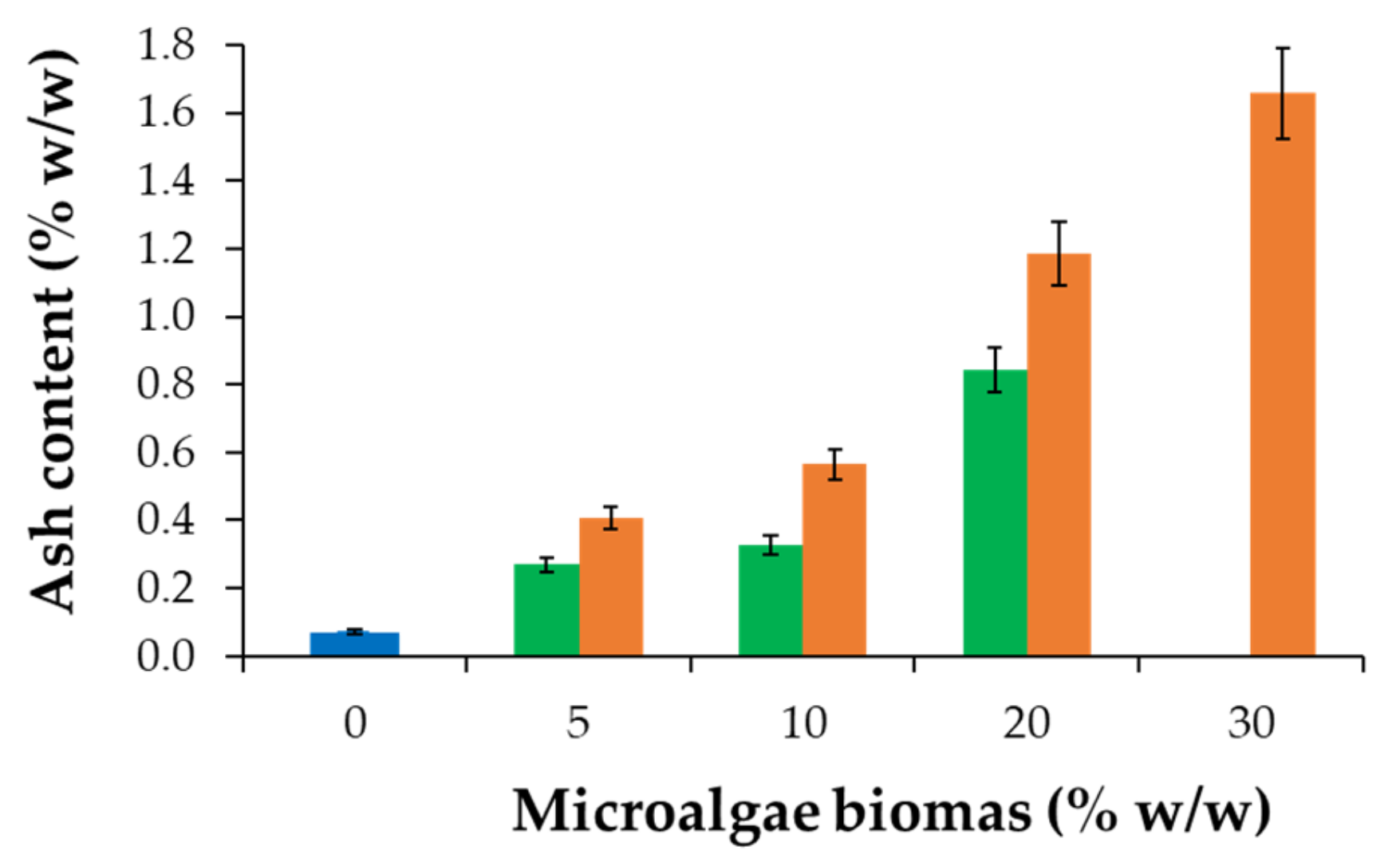 Polymers 15 01357 g007