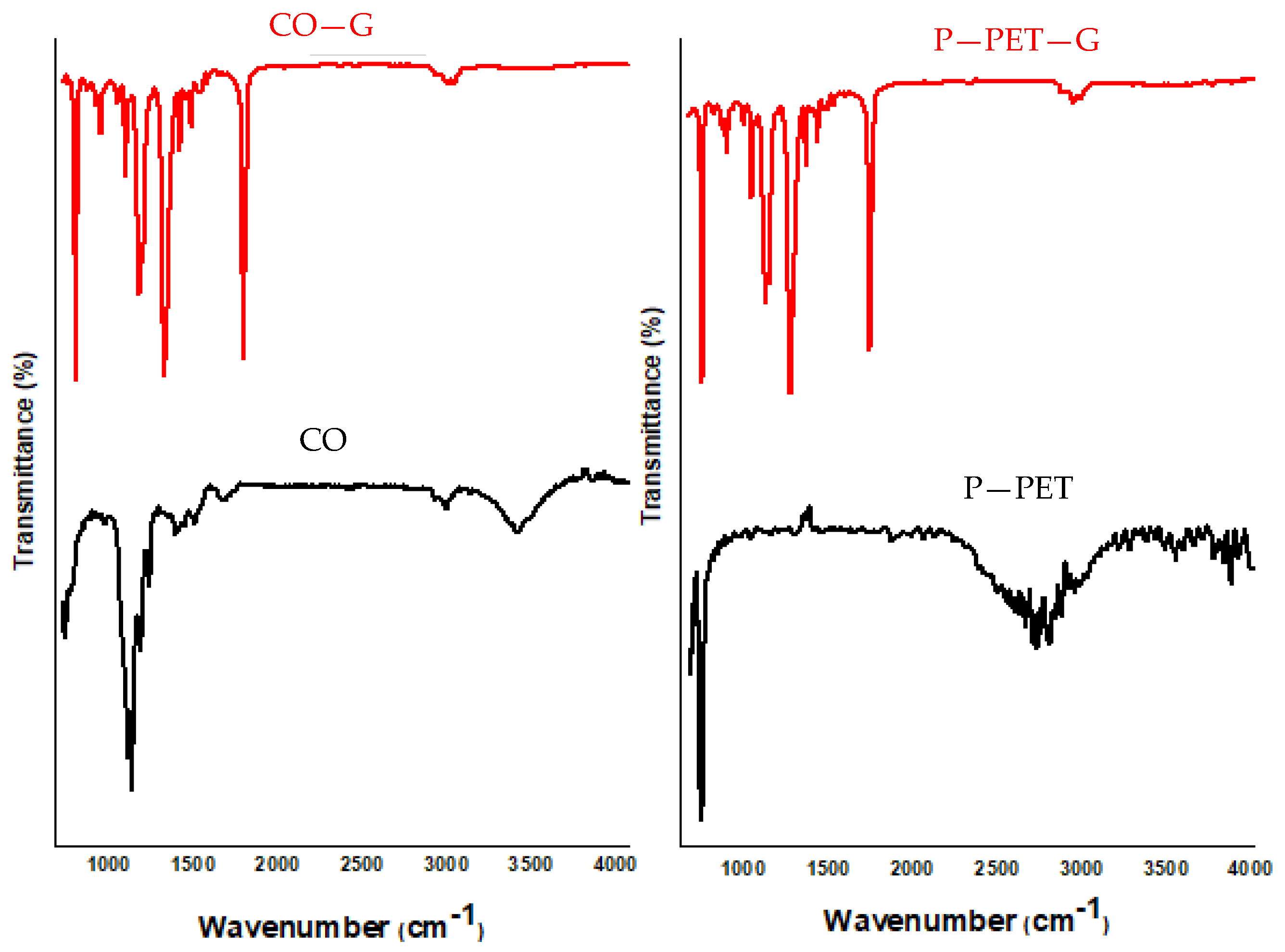 Polymers 15 01362 g005 Polymers 15 01362 g005