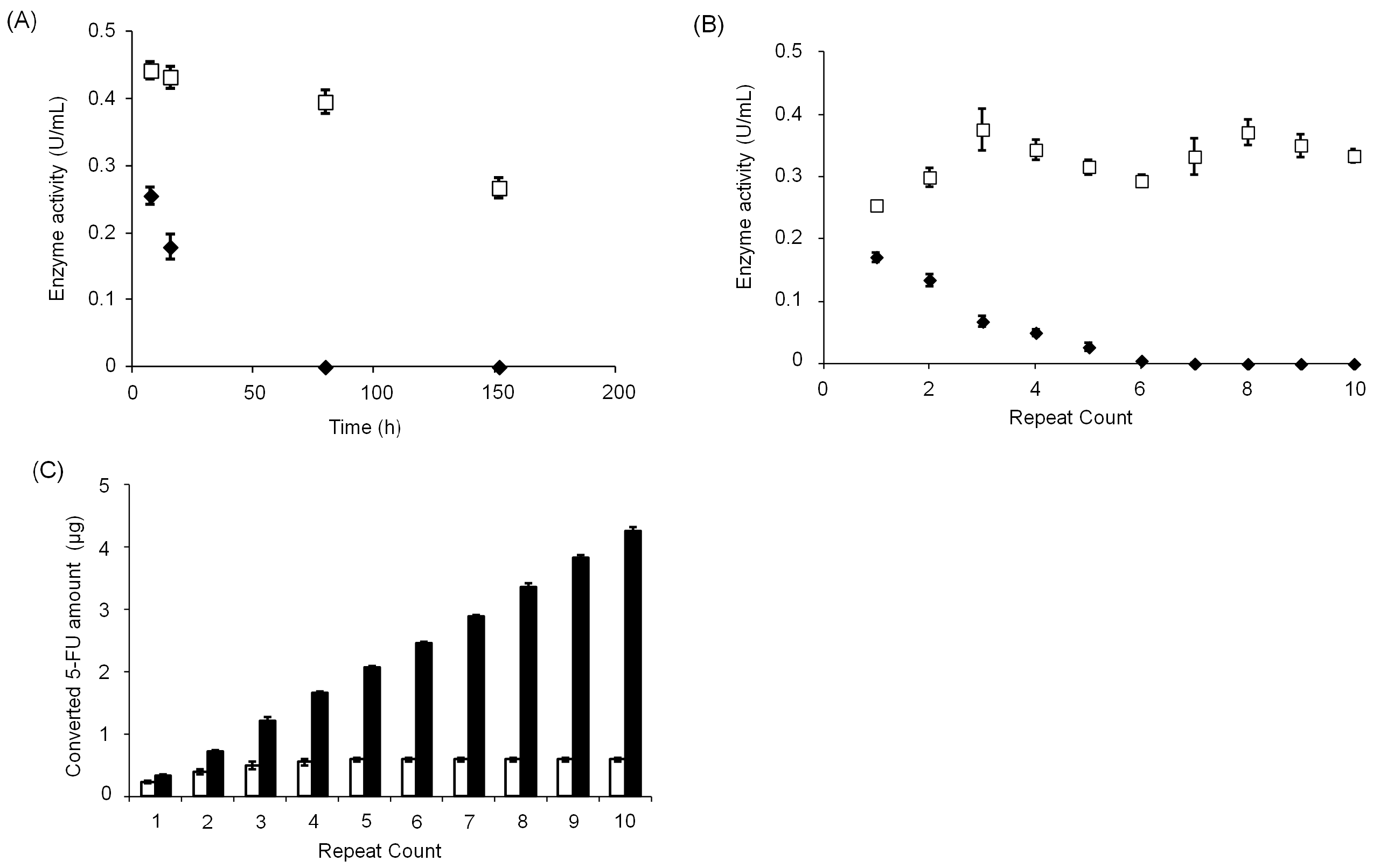 Polymers 15 01368 g004