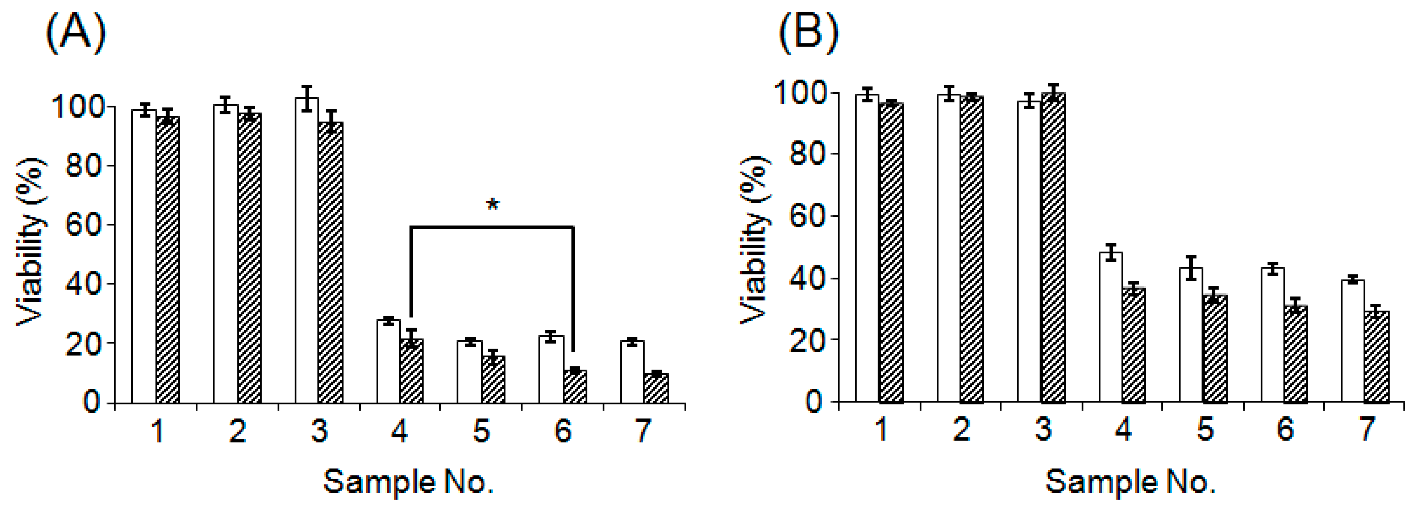 Polymers 15 01368 g005