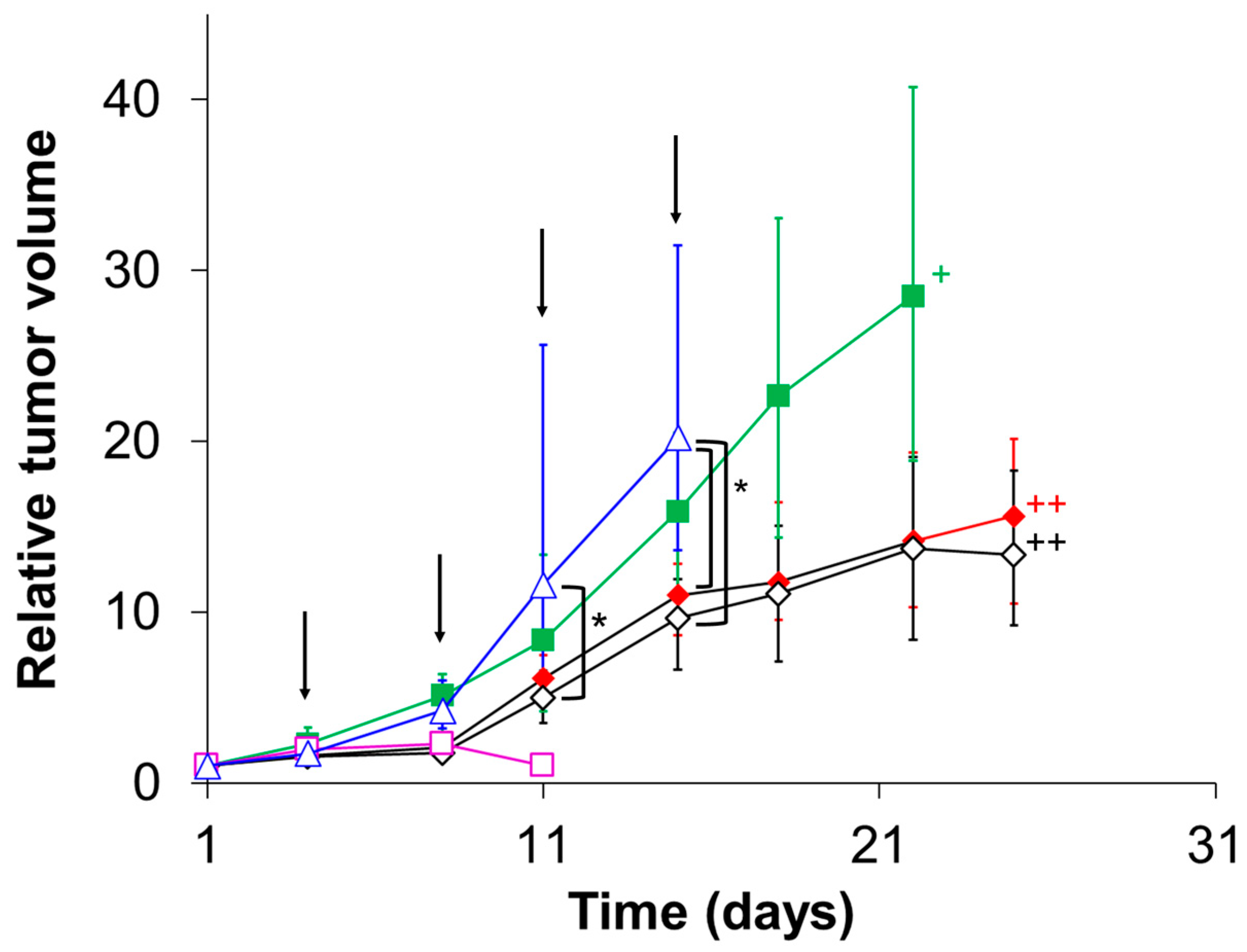 Polymers 15 01368 g008