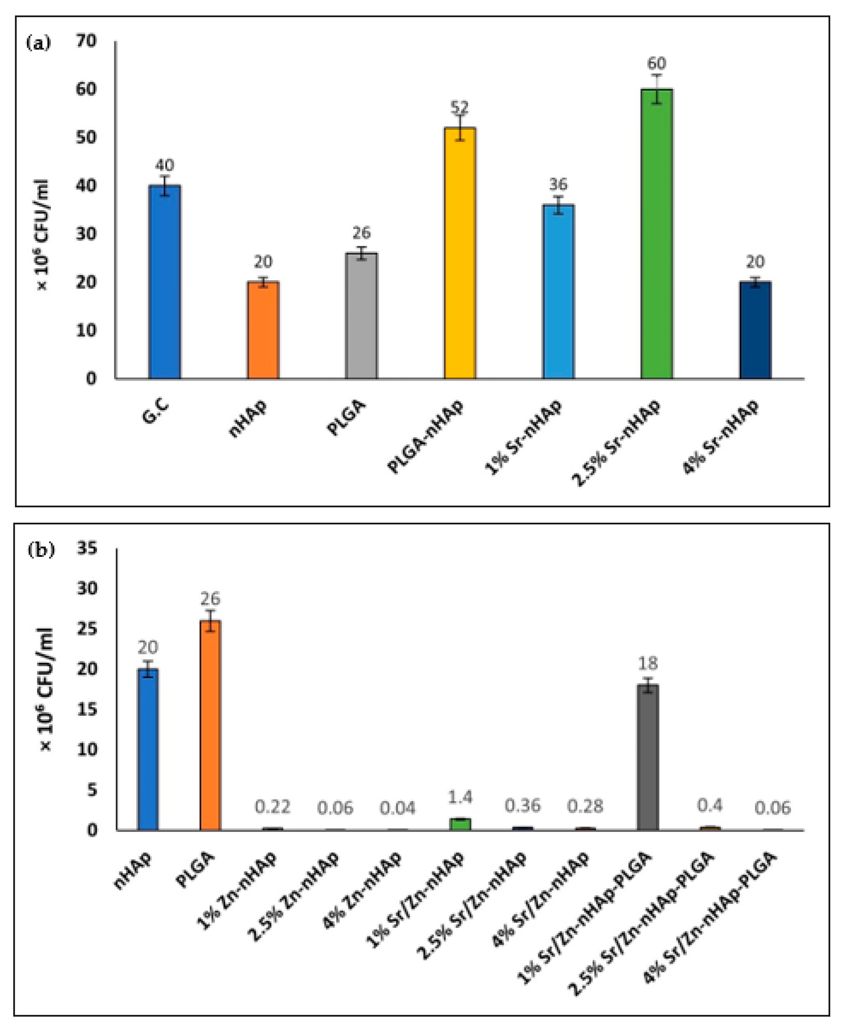 Polymers 15 01370 g004