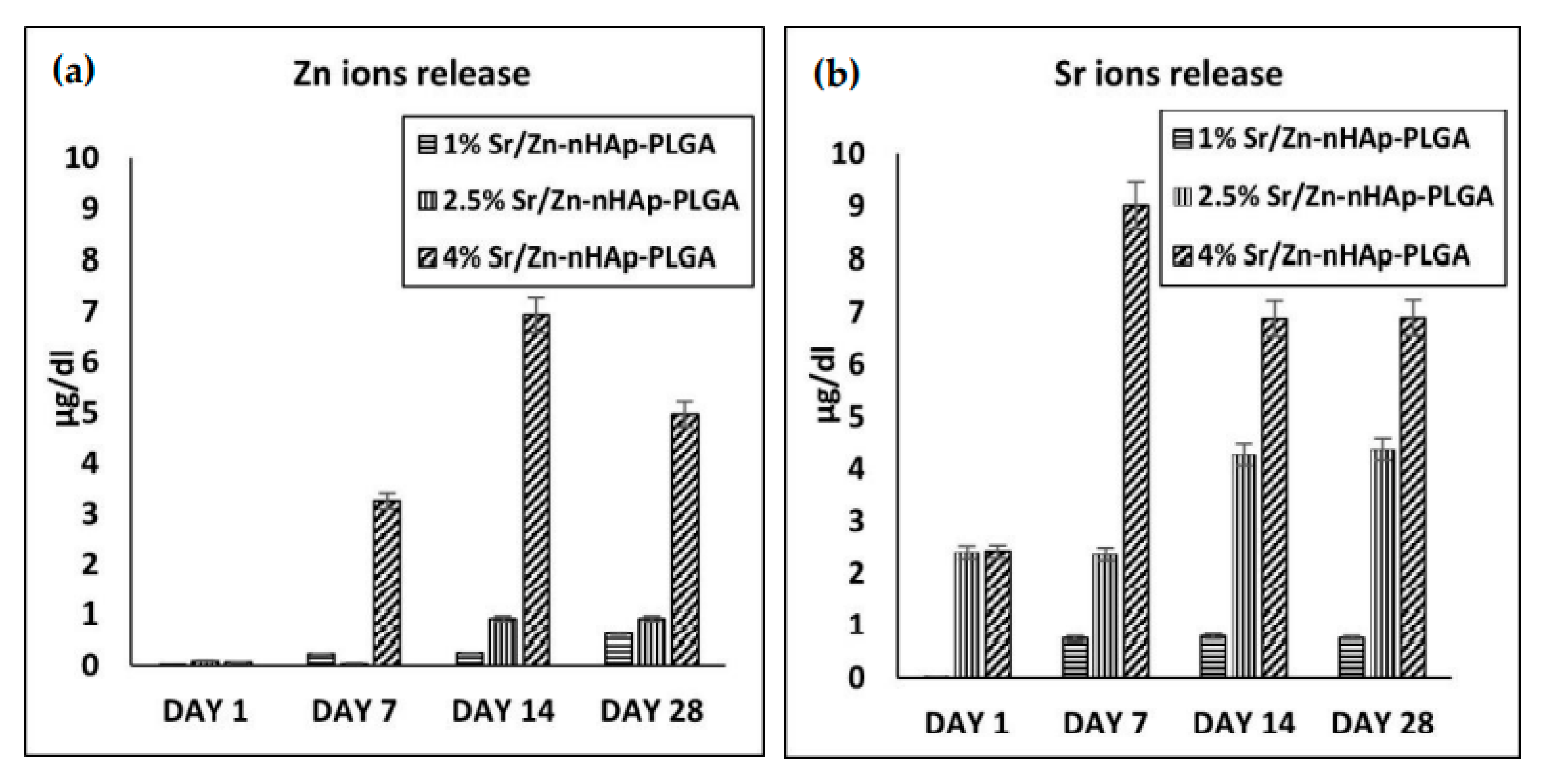 Polymers 15 01370 g007