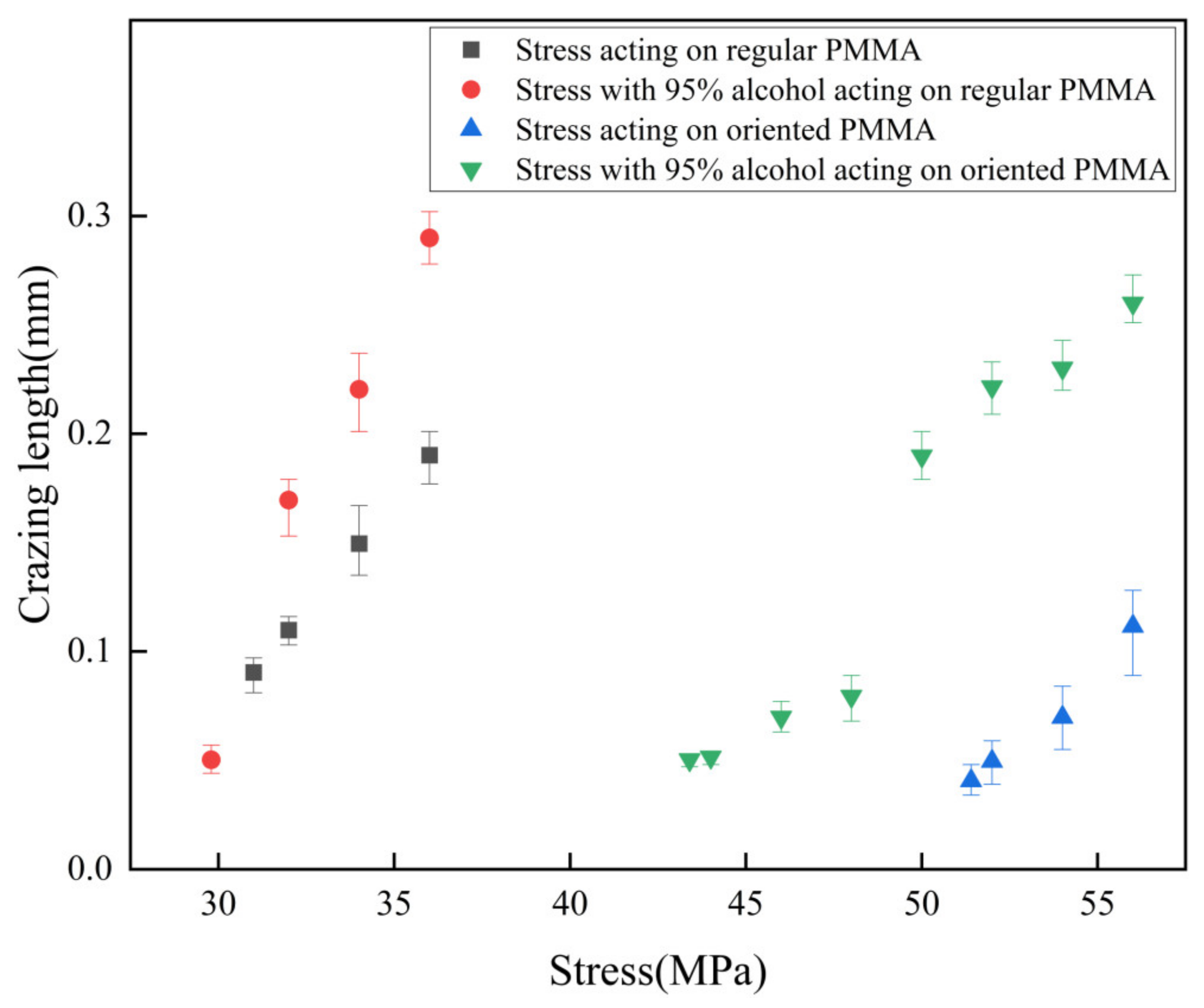 Polymers 15 01375 g006