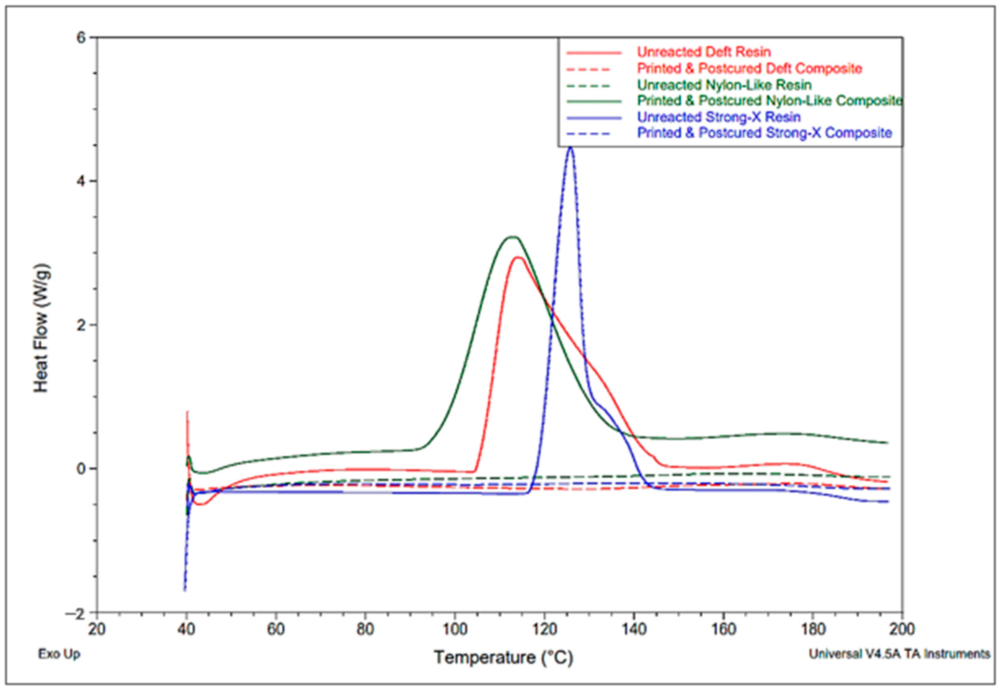 Polymers 15 01384 g003 Polymers 15 01384 g003