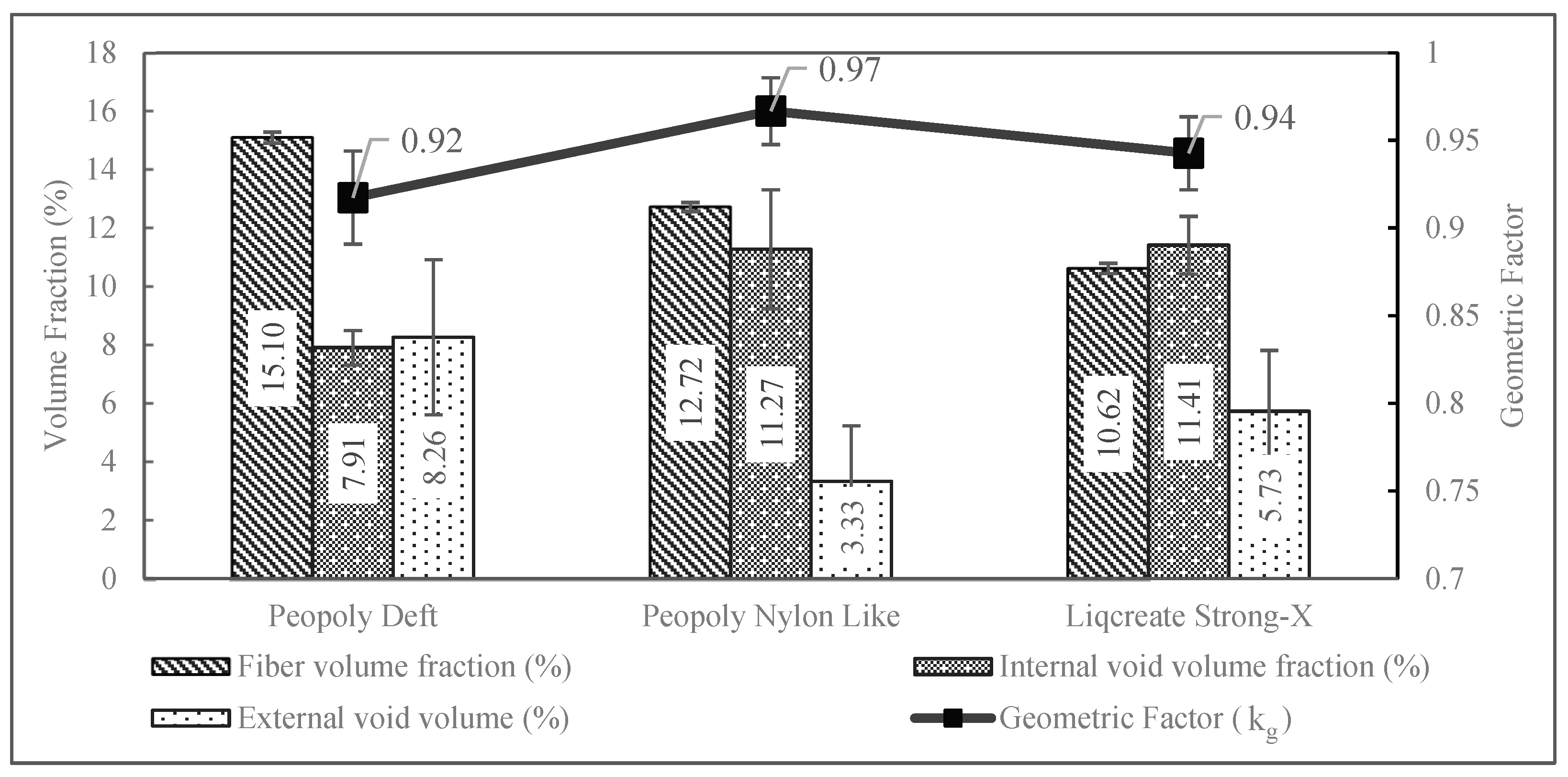 Polymers 15 01384 g005 Polymers 15 01384 g005