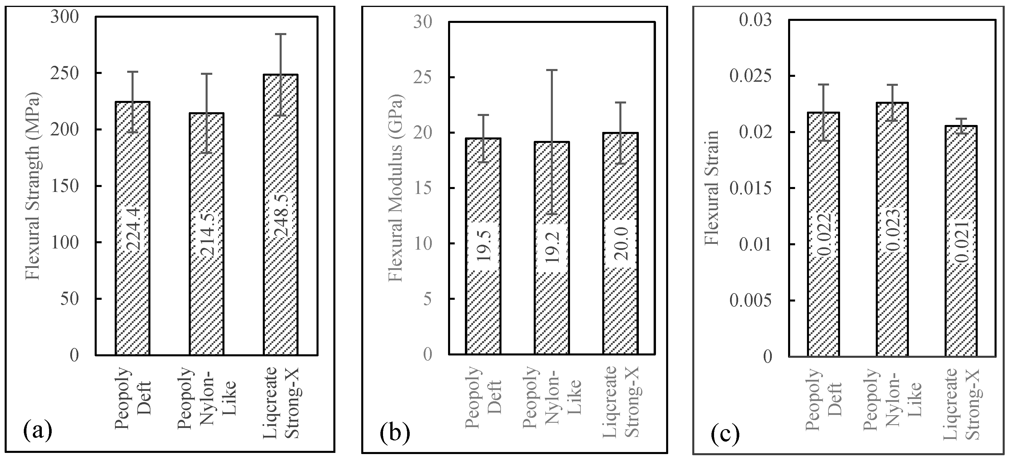 Polymers 15 01384 g013 Polymers 15 01384 g013