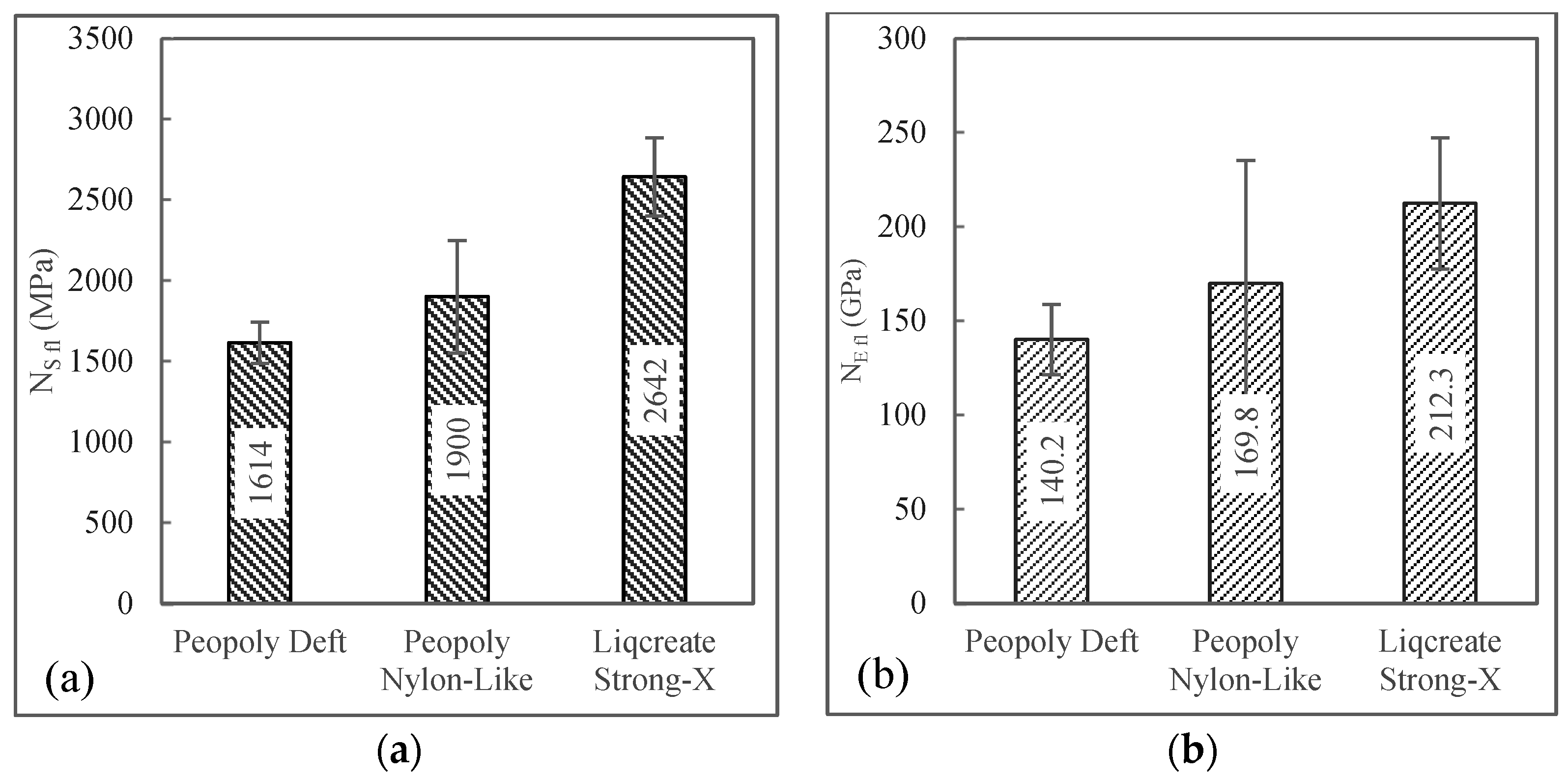 Polymers 15 01384 g014 Polymers 15 01384 g014