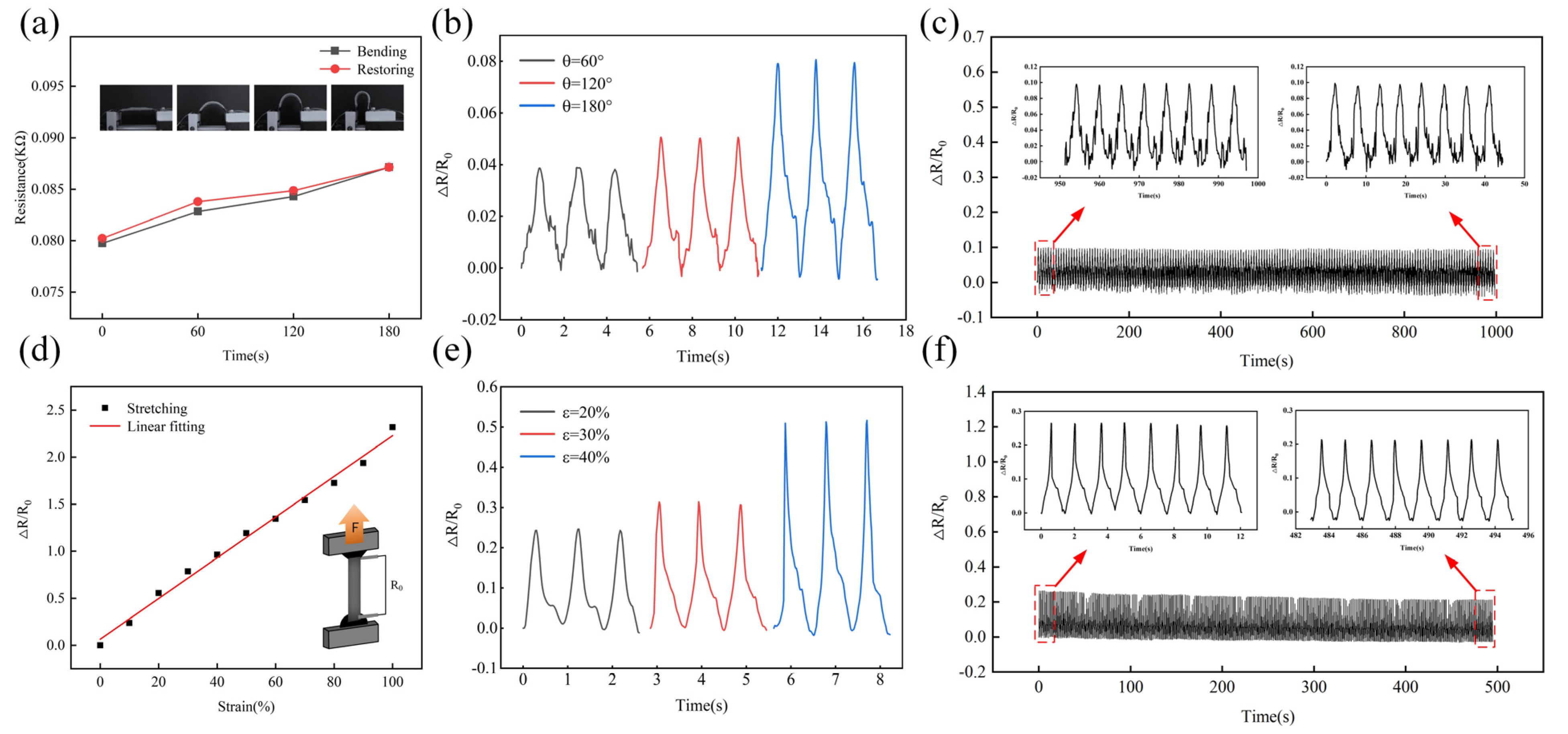 Polymers 15 01386 g006 Polymers 15 01386 g006
