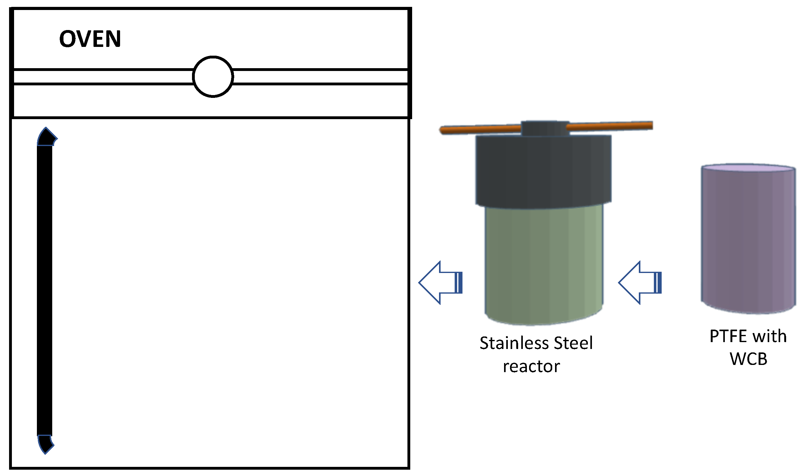 Polymers 15 01388 g002 Polymers 15 01388 g002