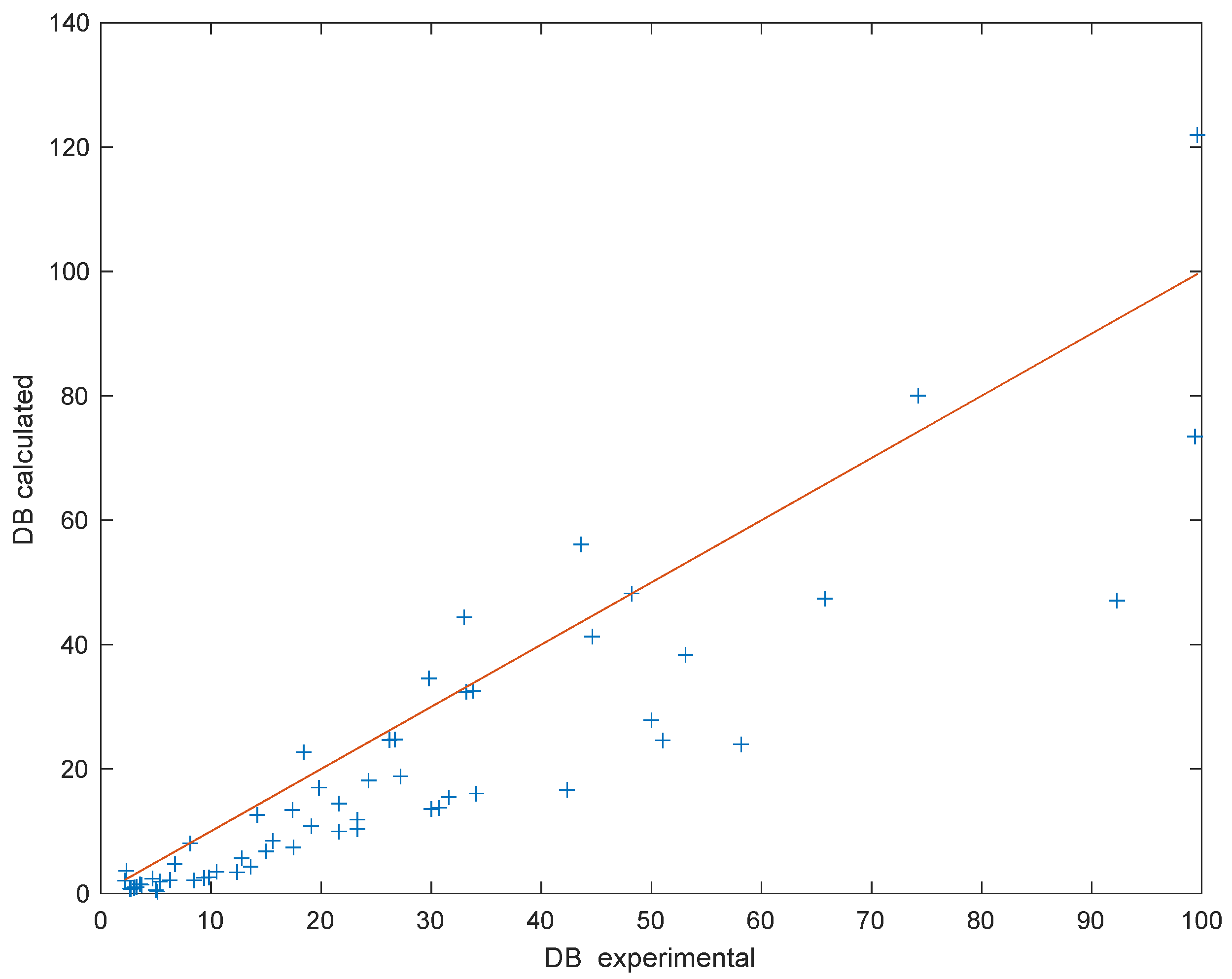 Polymers 15 01388 g004 Polymers 15 01388 g004
