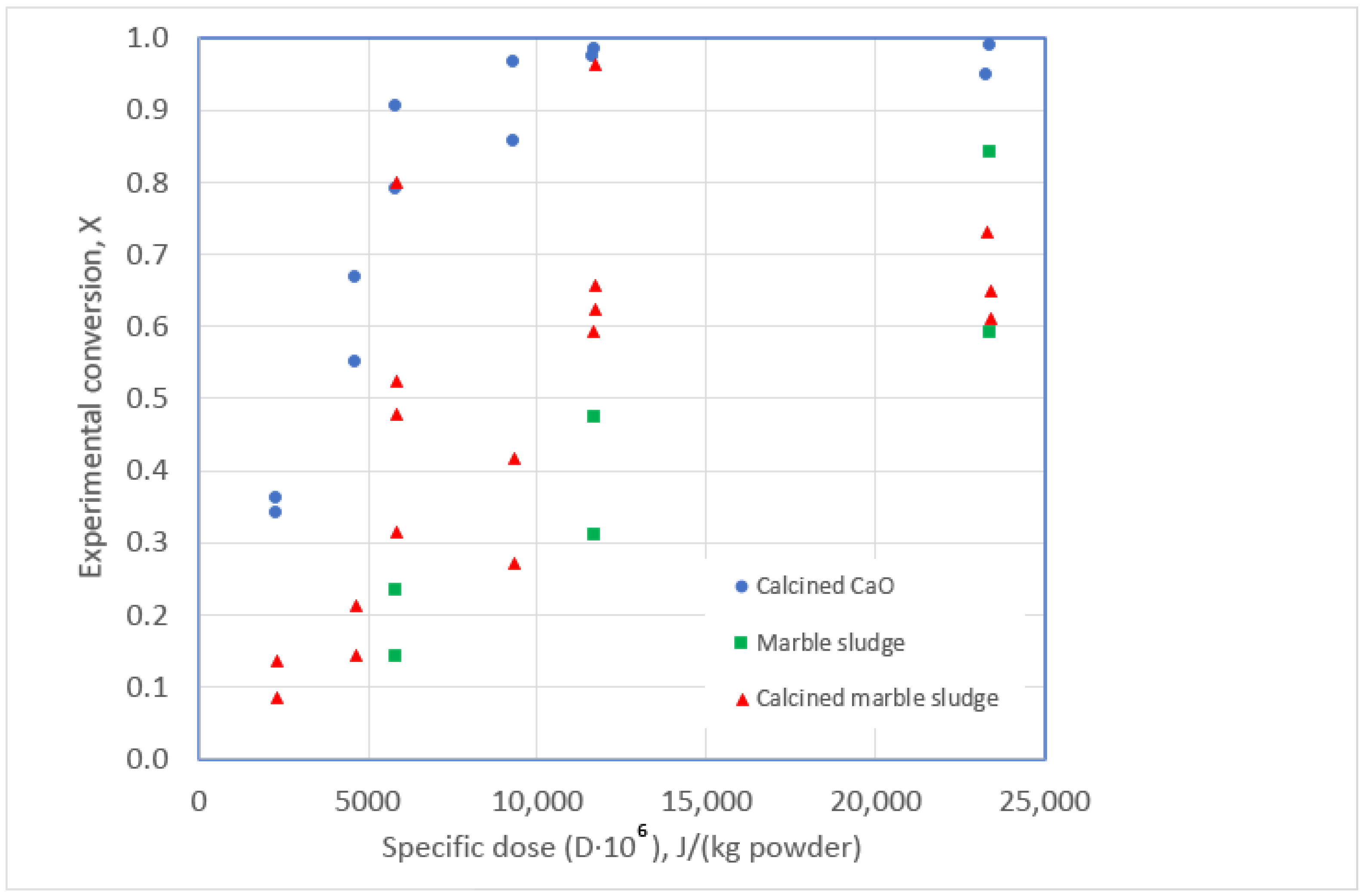 Polymers 15 01388 g005 Polymers 15 01388 g005