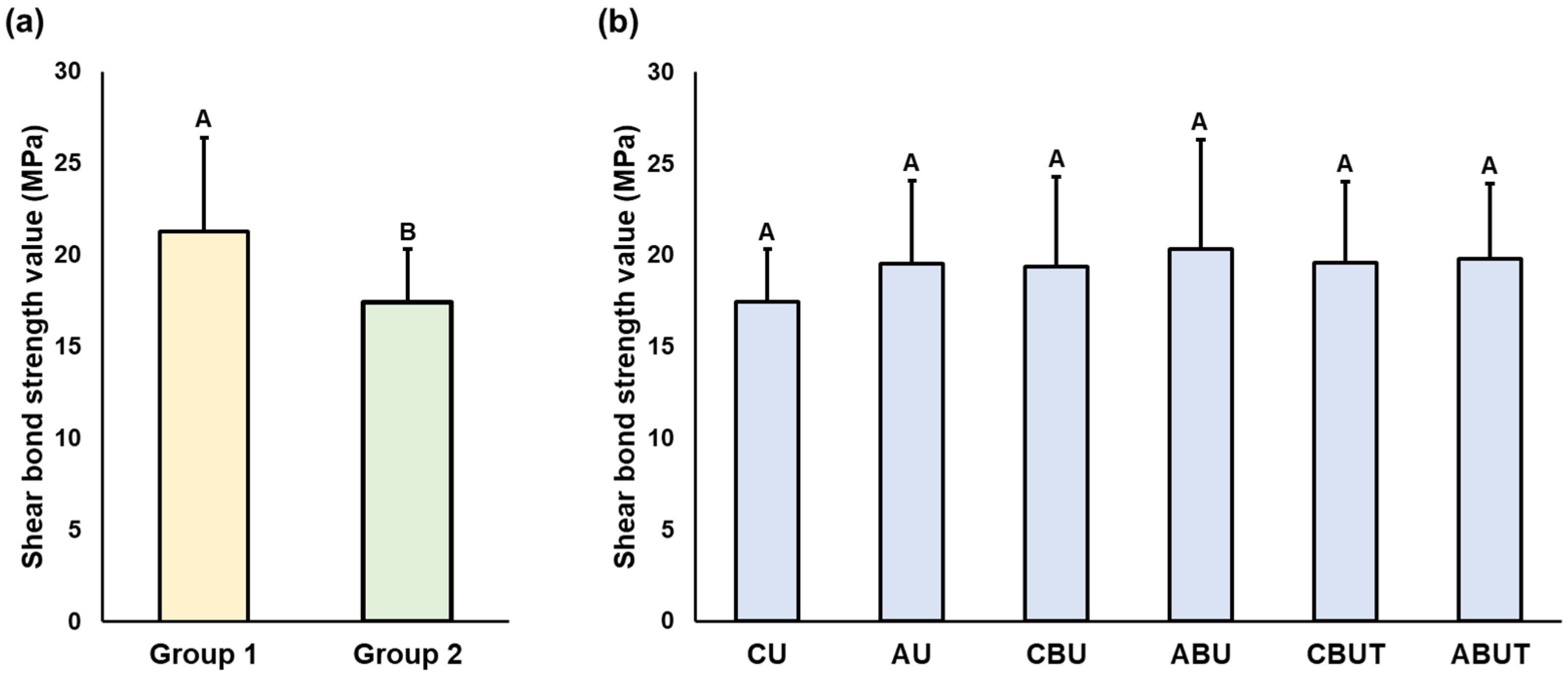 Polymers 15 01390 g002 Polymers 15 01390 g002