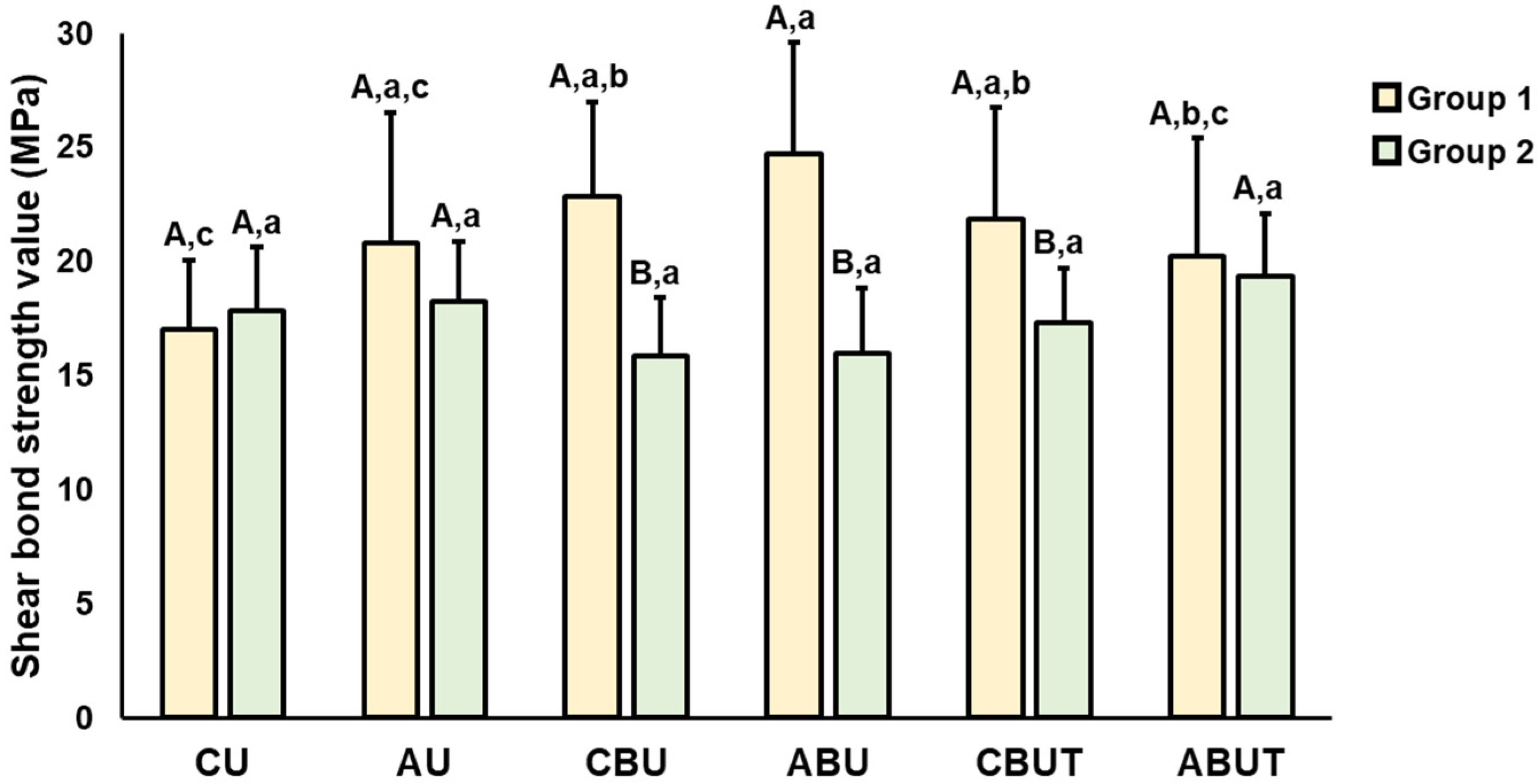 Polymers 15 01390 g004 Polymers 15 01390 g004