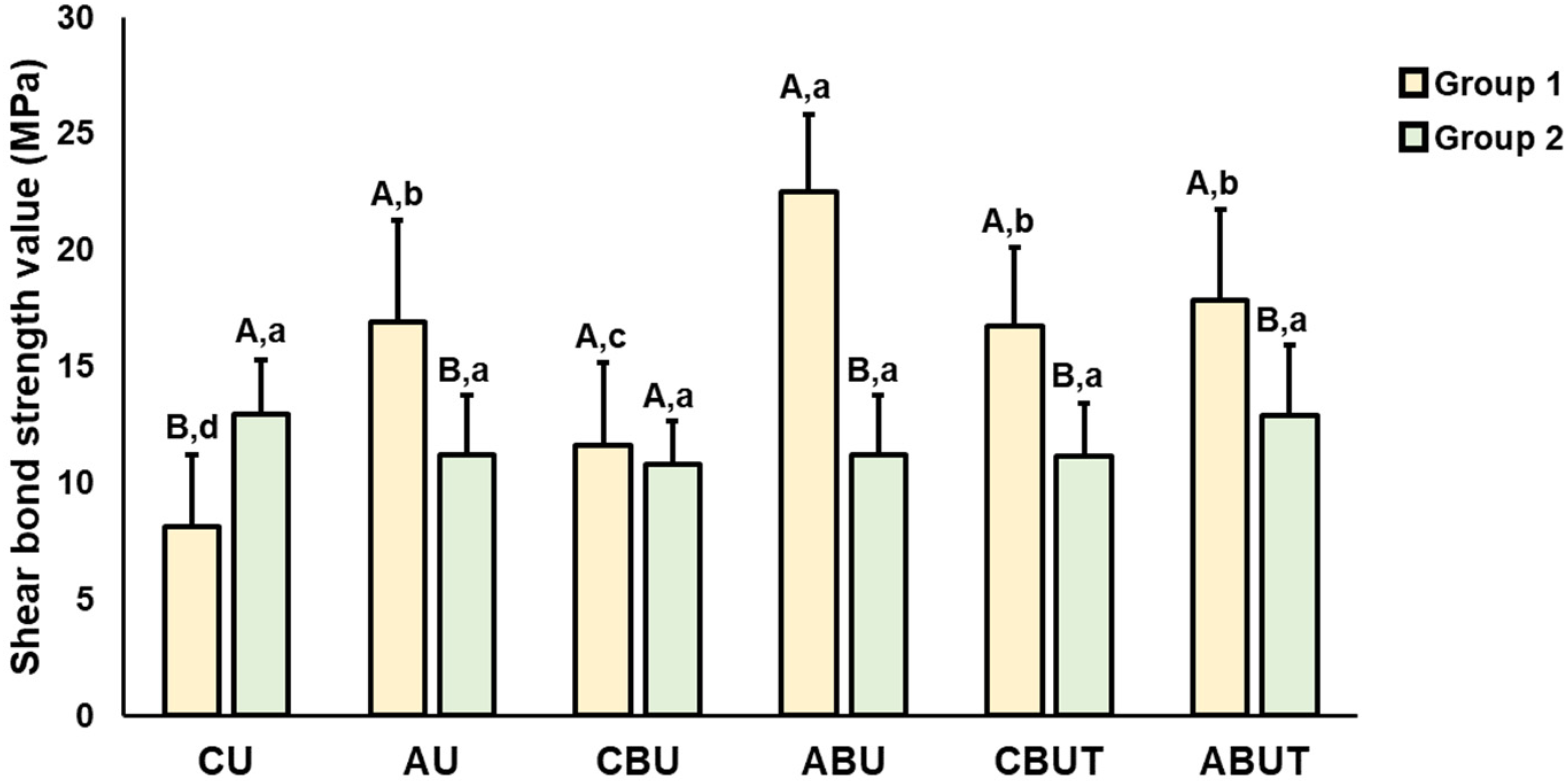 Polymers 15 01390 g005 Polymers 15 01390 g005