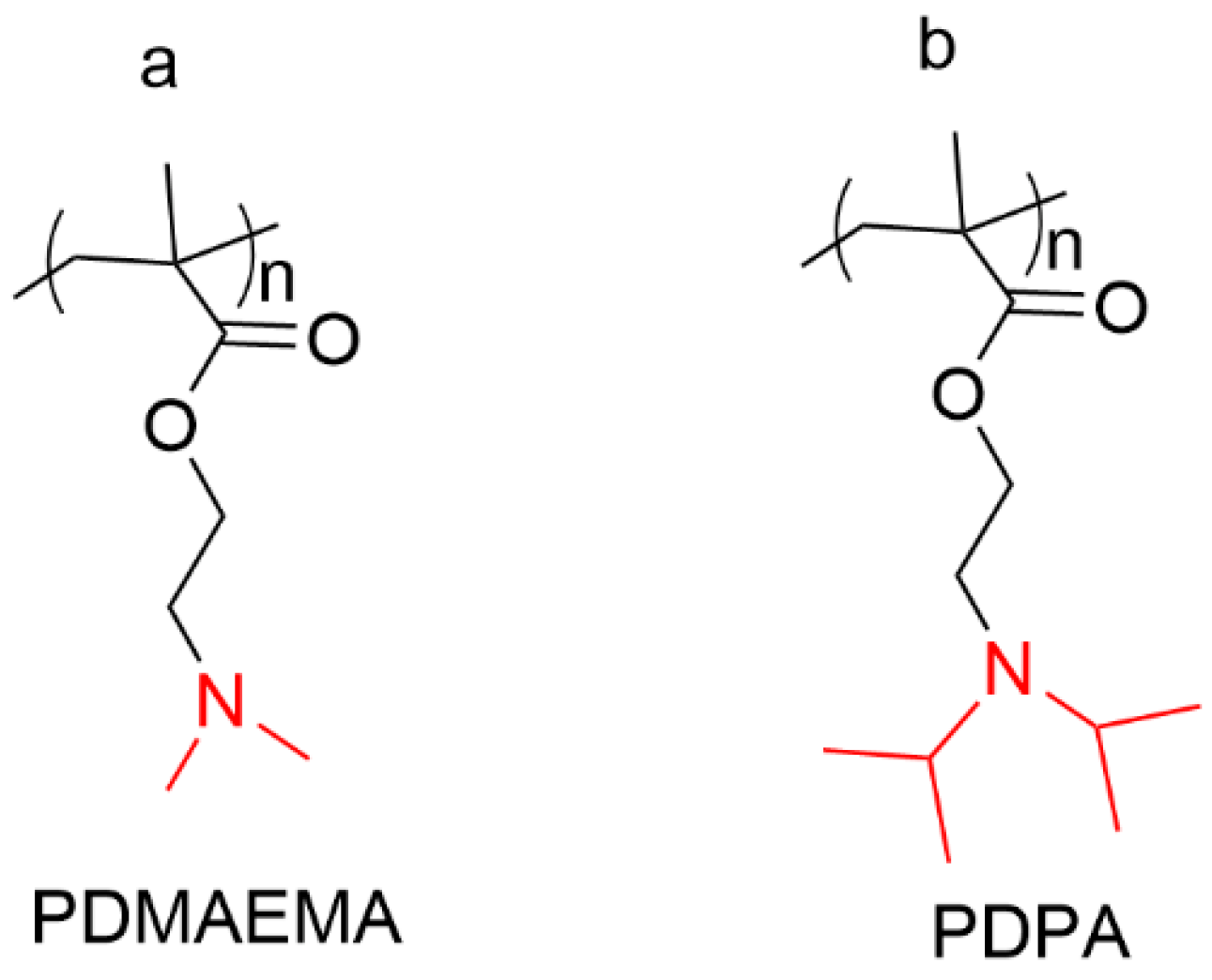 Polymers 15 01400 g005