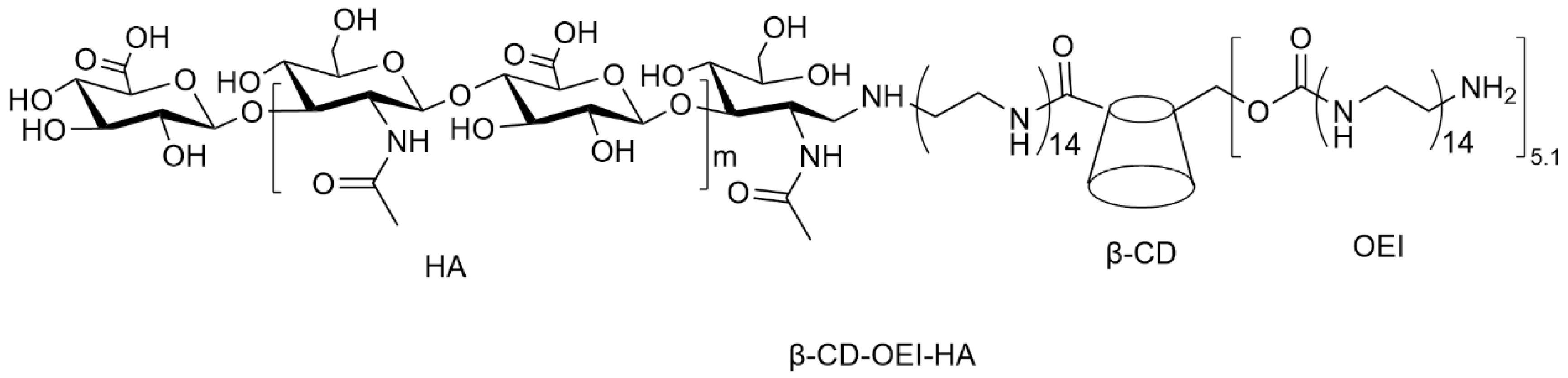 Polymers 15 01400 g006
