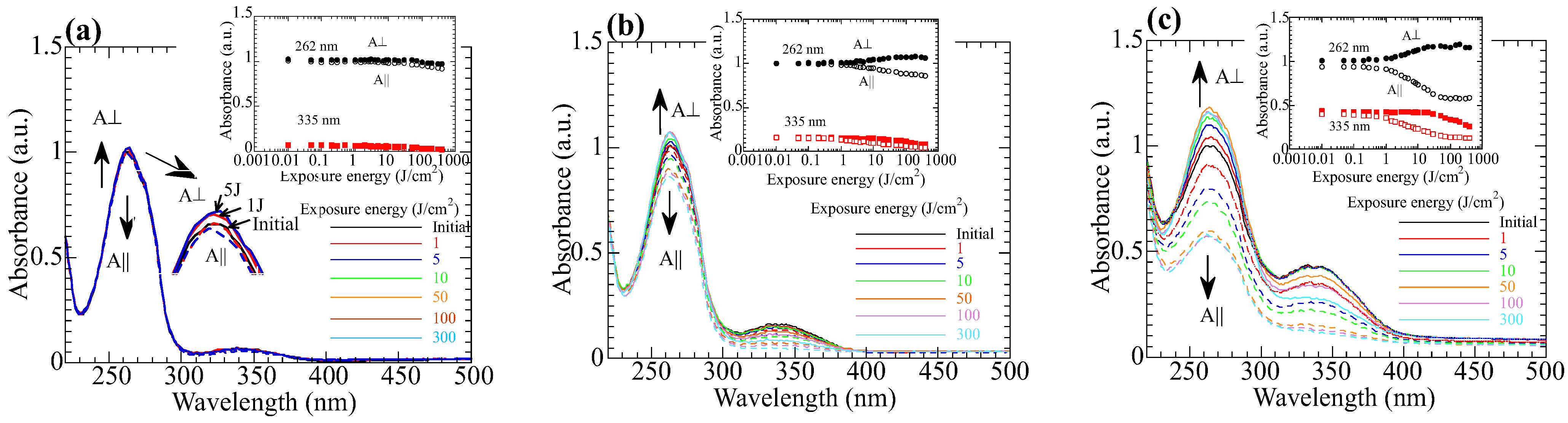 Polymers 15 01408 g003