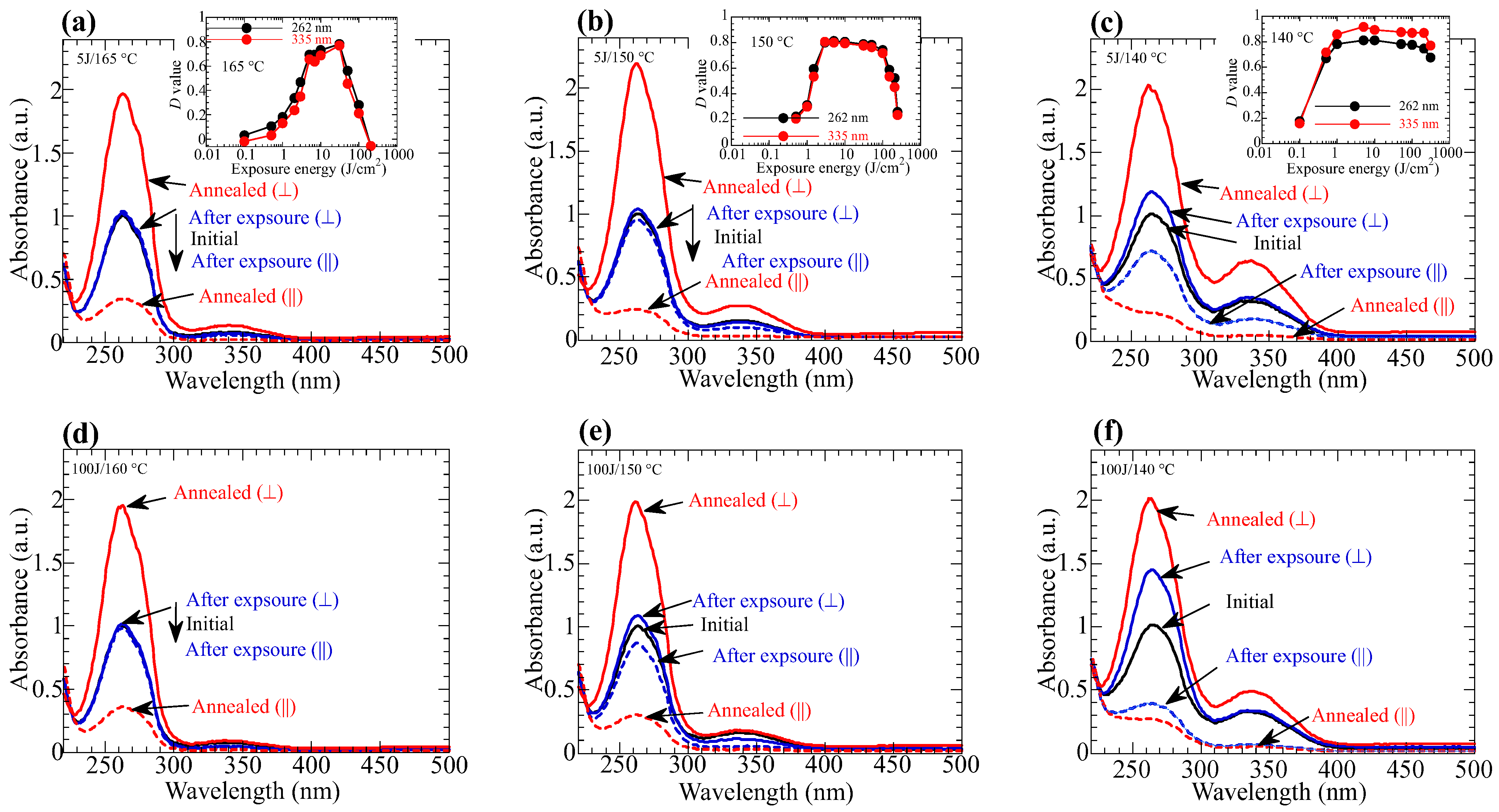 Polymers 15 01408 g004