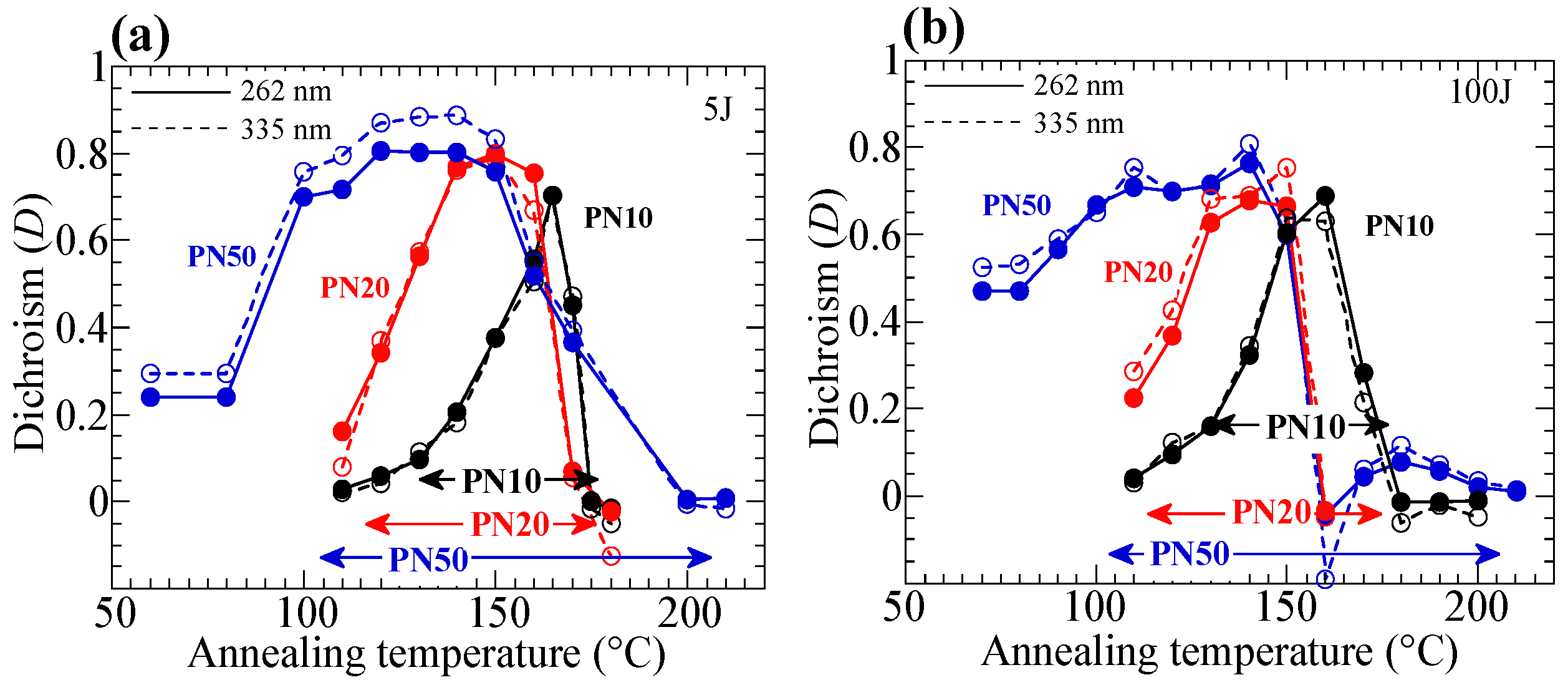Polymers 15 01408 g005