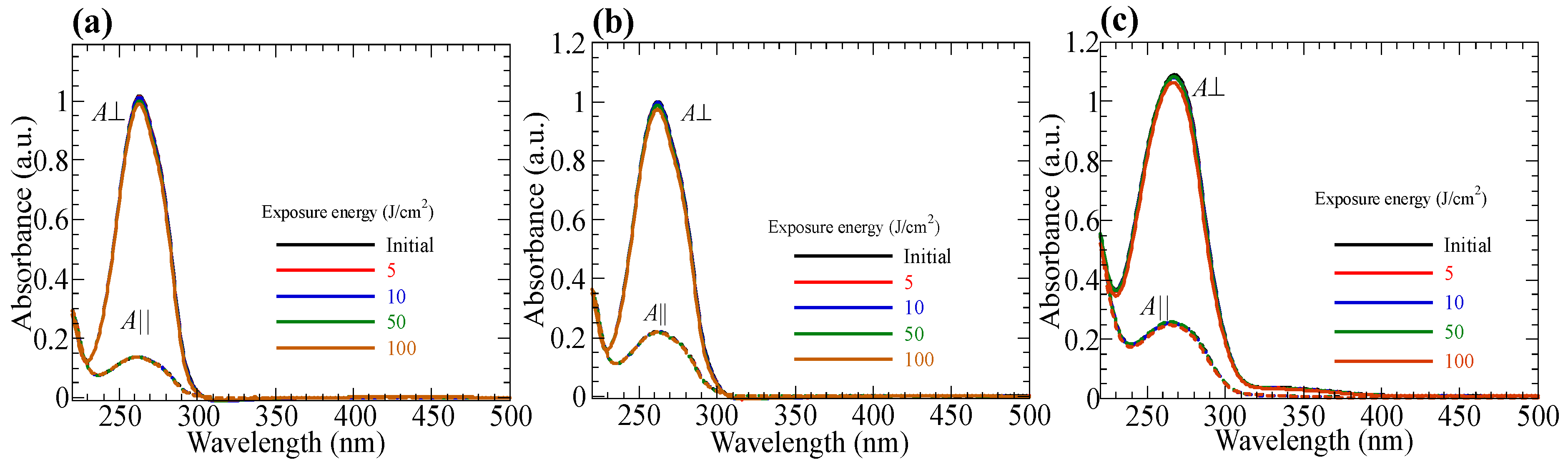 Polymers 15 01408 g012