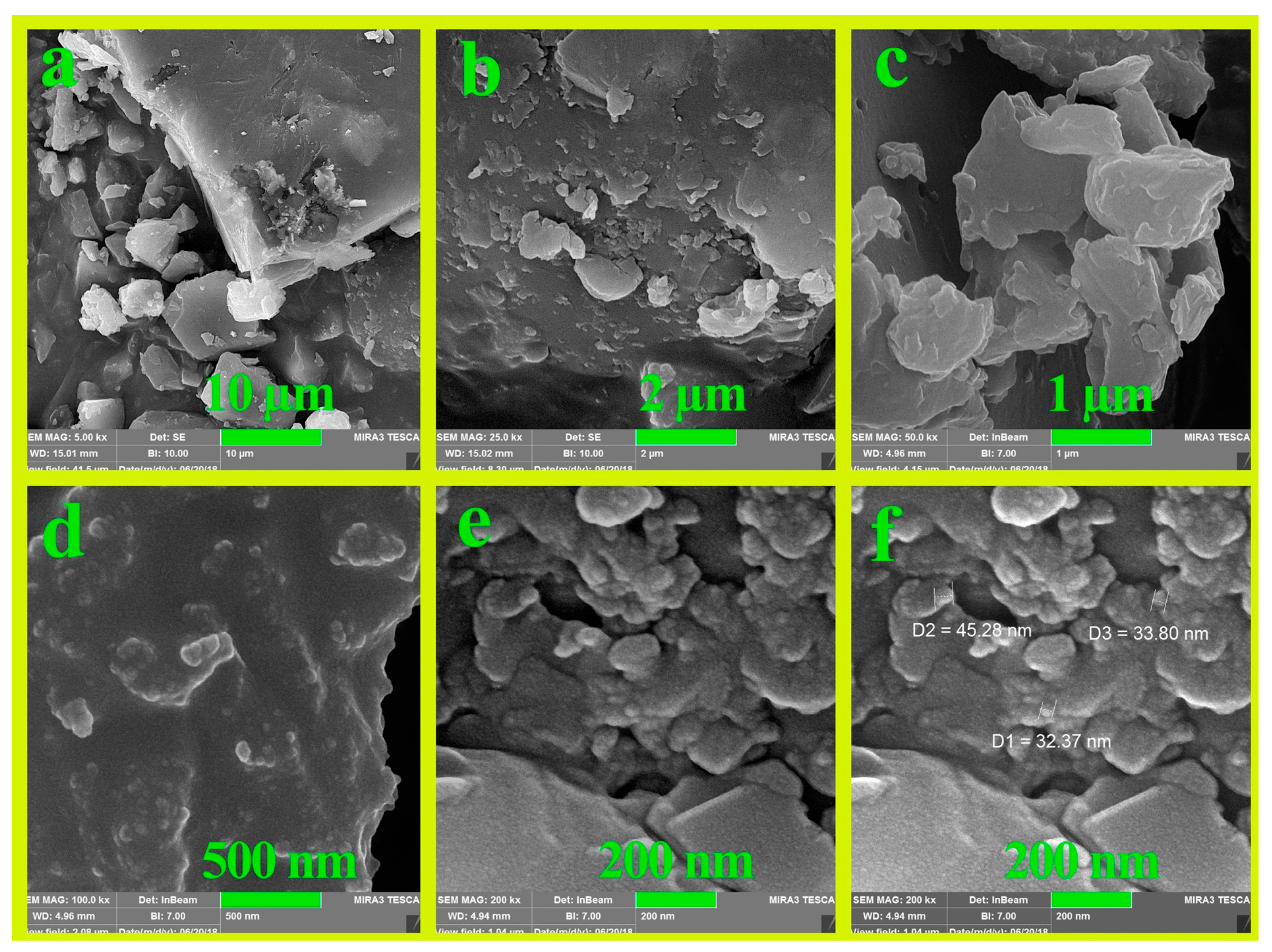 Polymers 15 01416 g010 Polymers 15 01416 g010