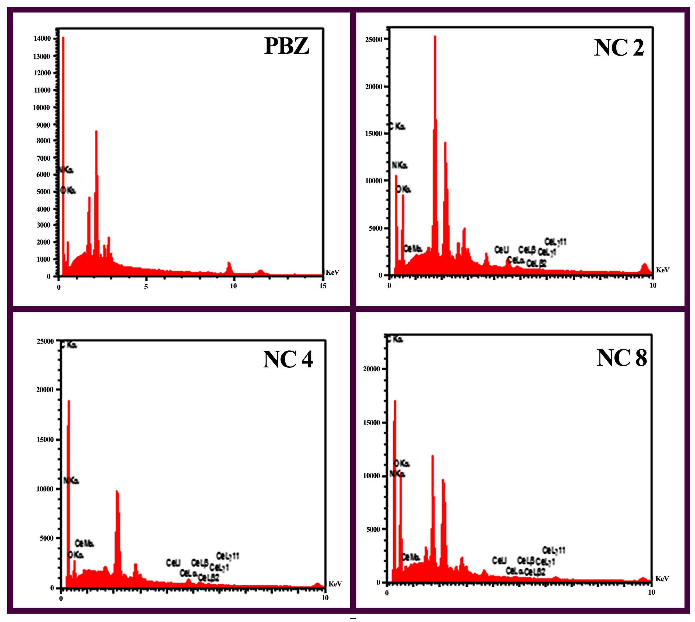 Polymers 15 01416 g012 Polymers 15 01416 g012