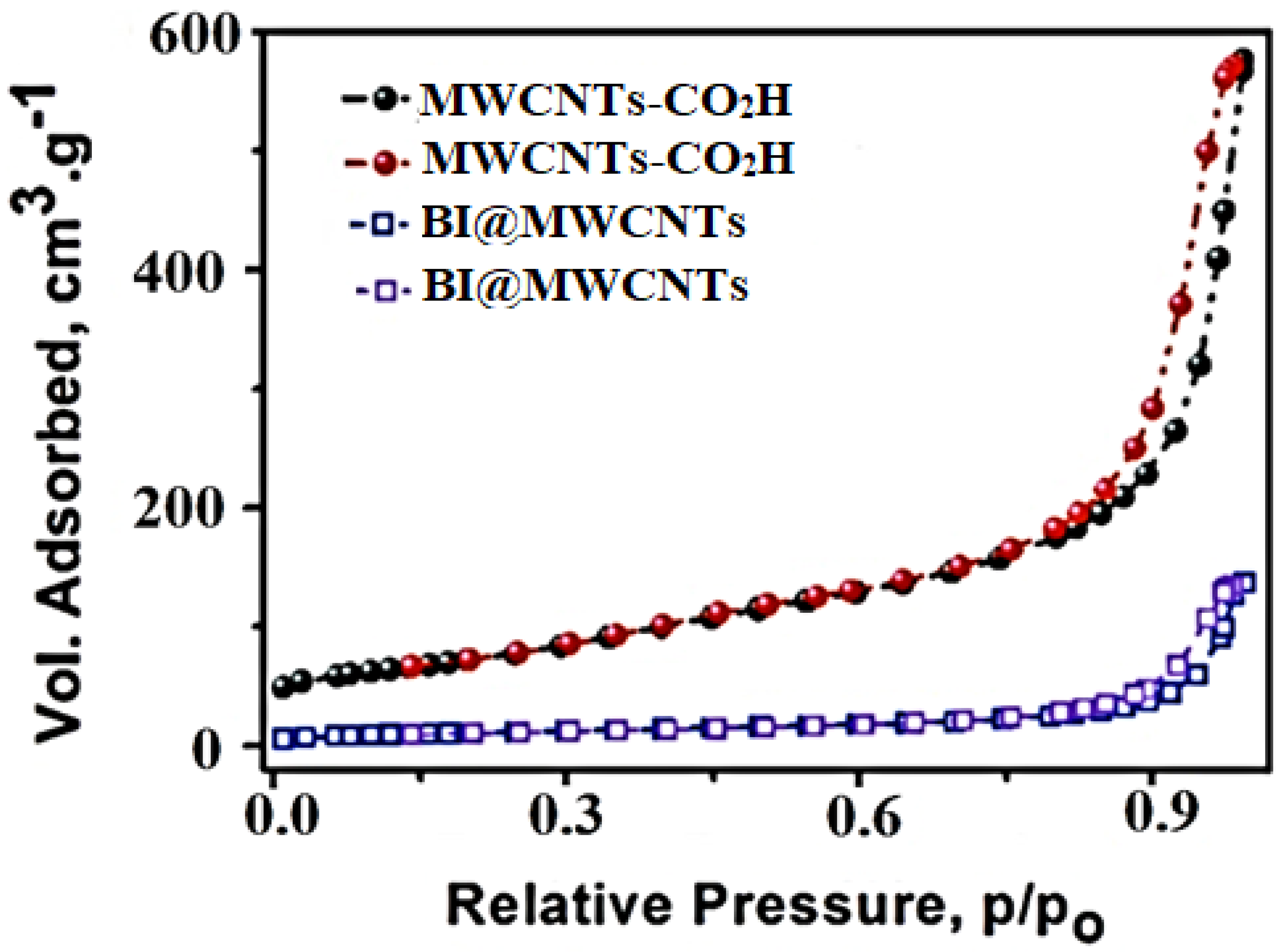 Polymers 15 01421 g006