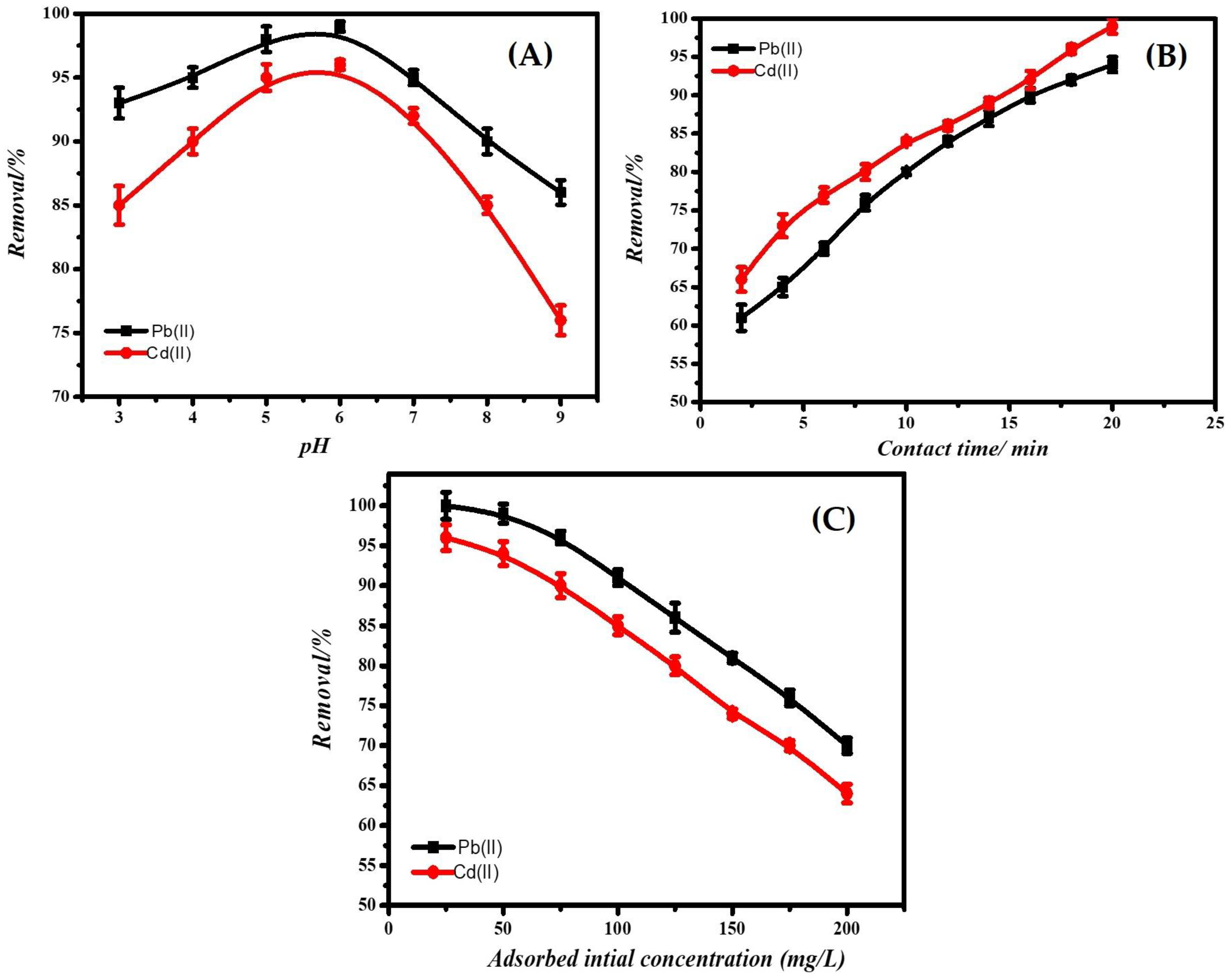 Polymers 15 01421 g009