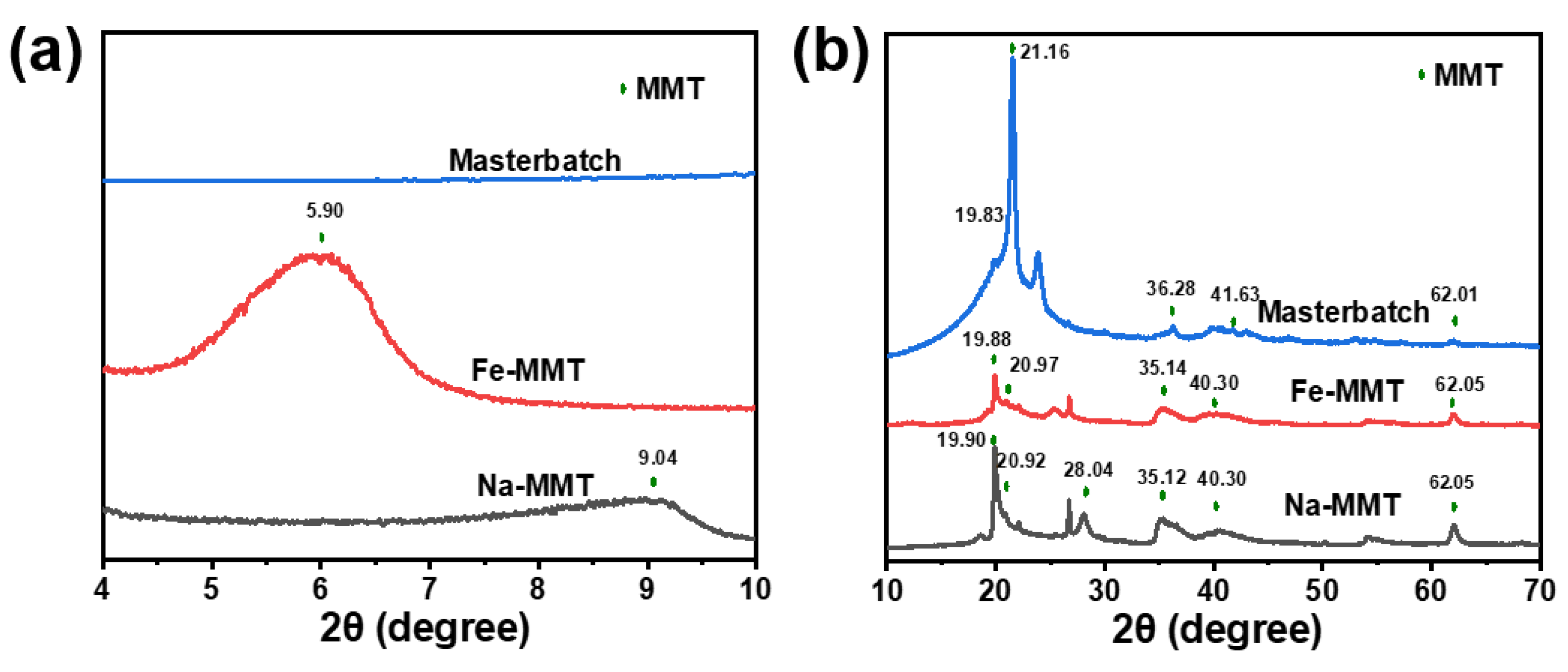 Polymers 15 01429 g001