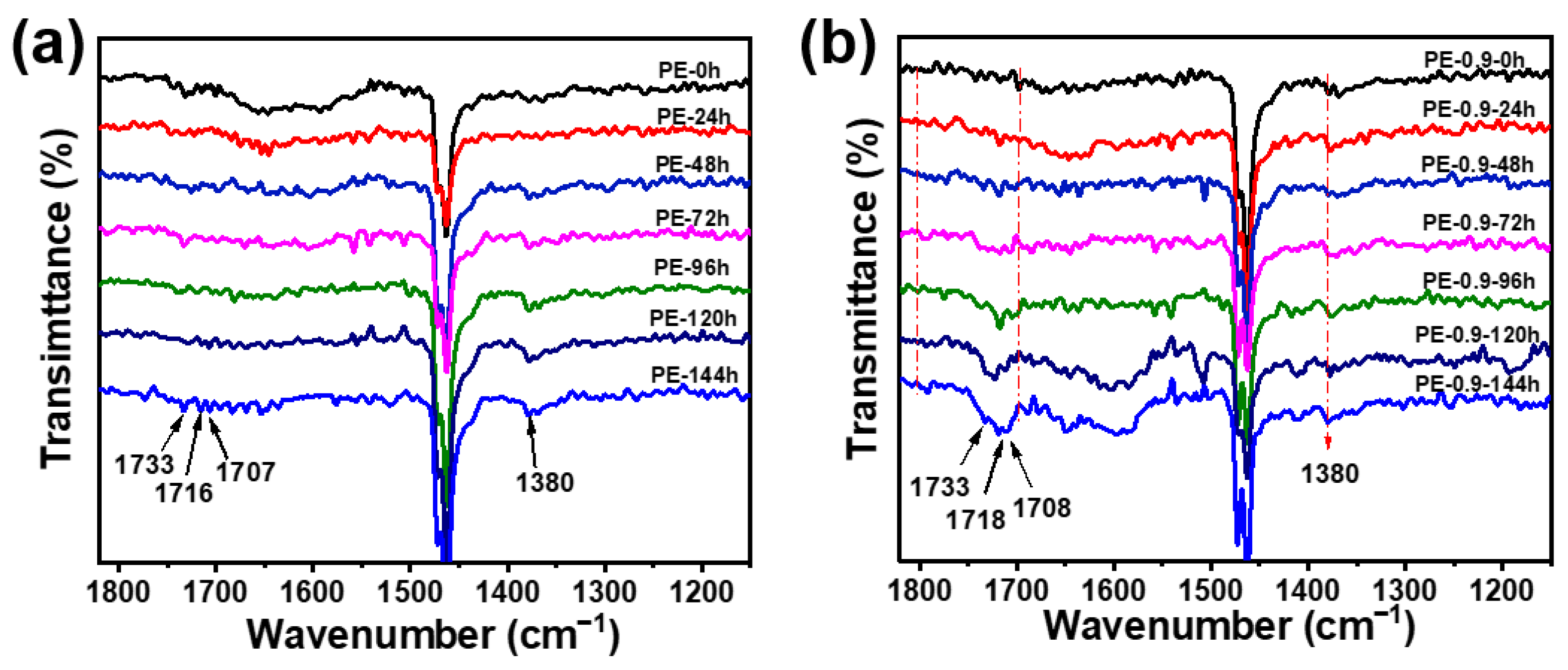 Polymers 15 01429 g006