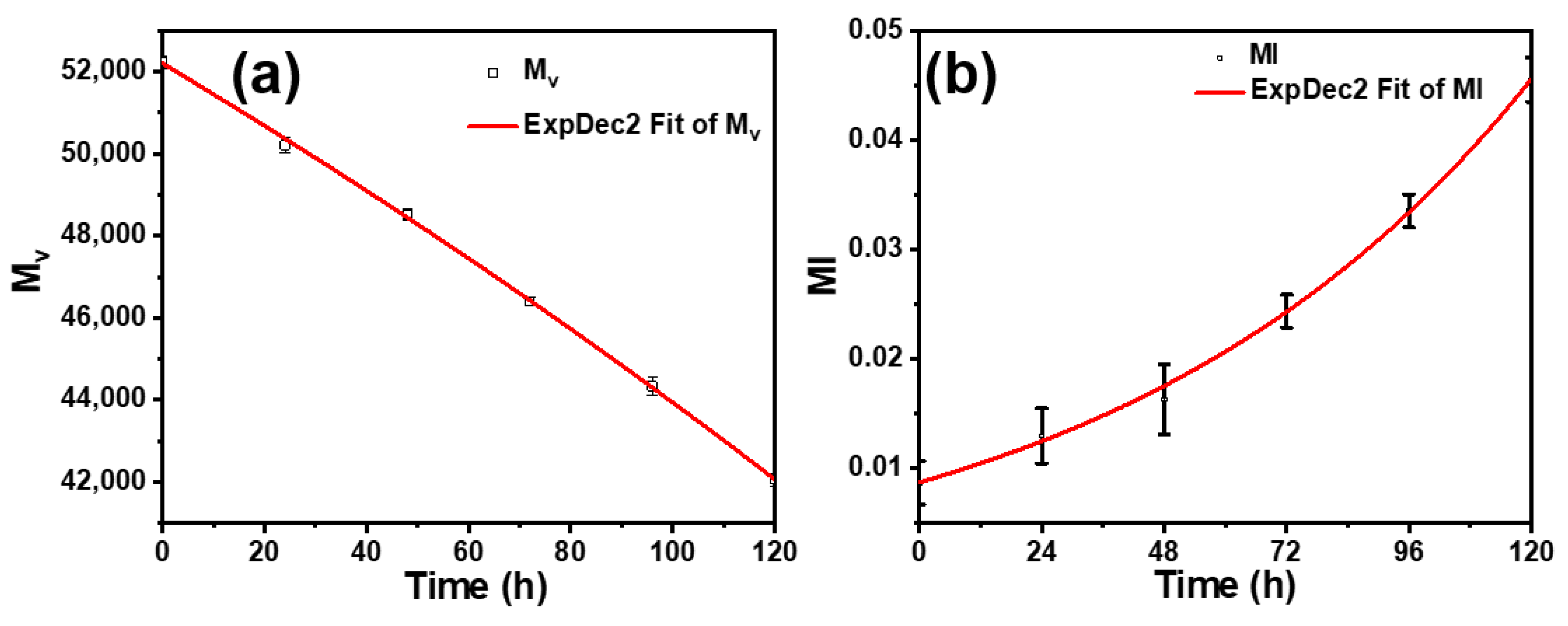 Polymers 15 01429 g008